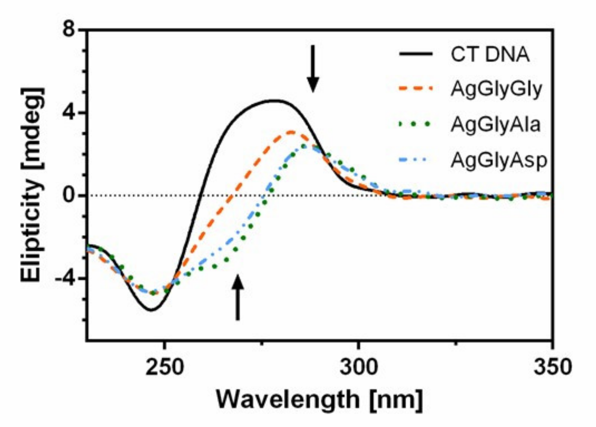 Molecules 26 06335 g012