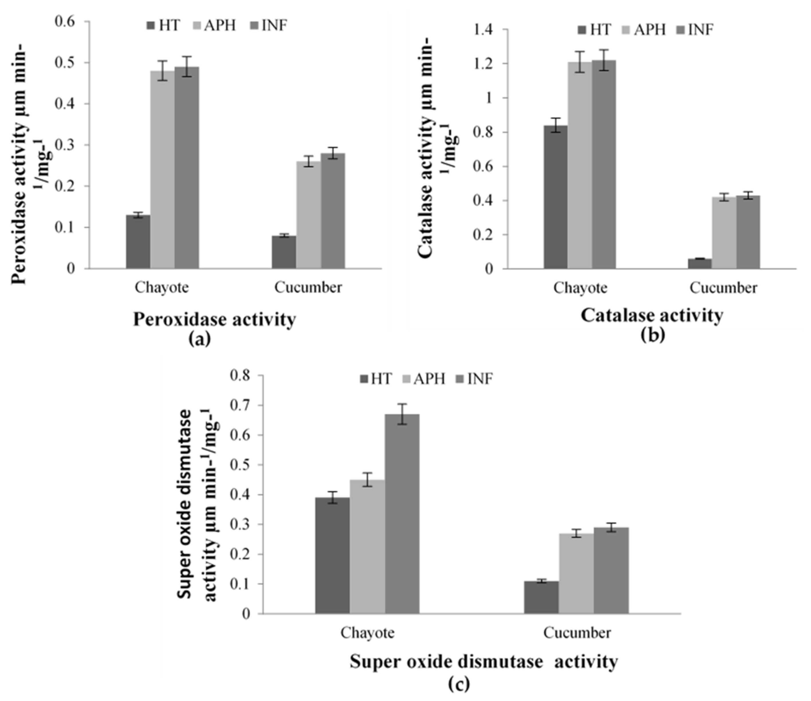 Molecules 26 06345 g006