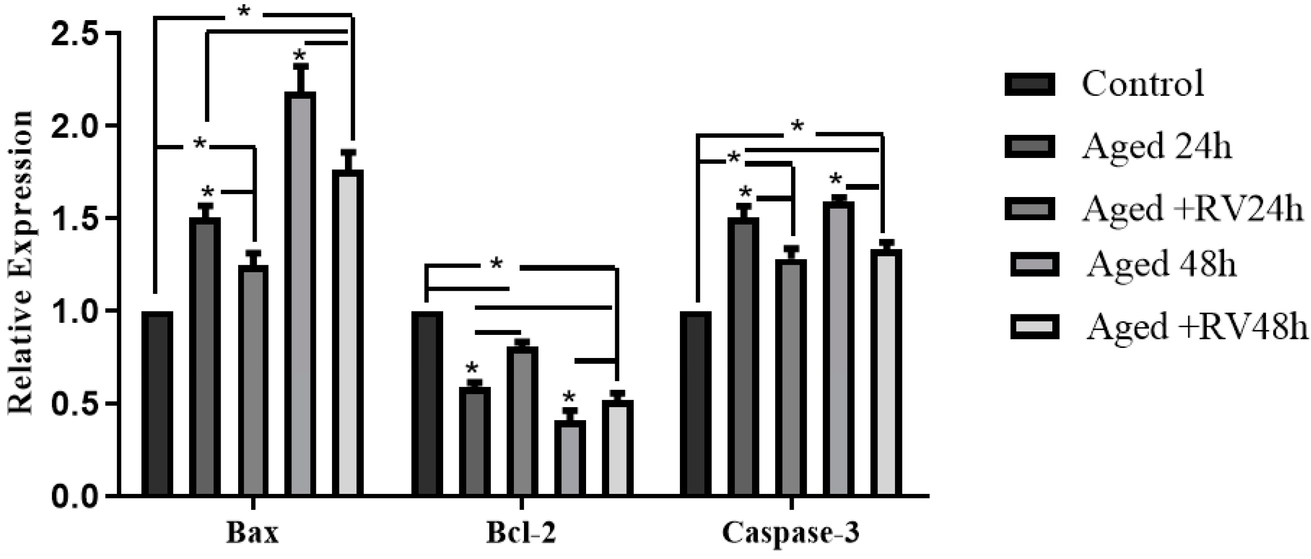 Molecules 26 06346 g003
