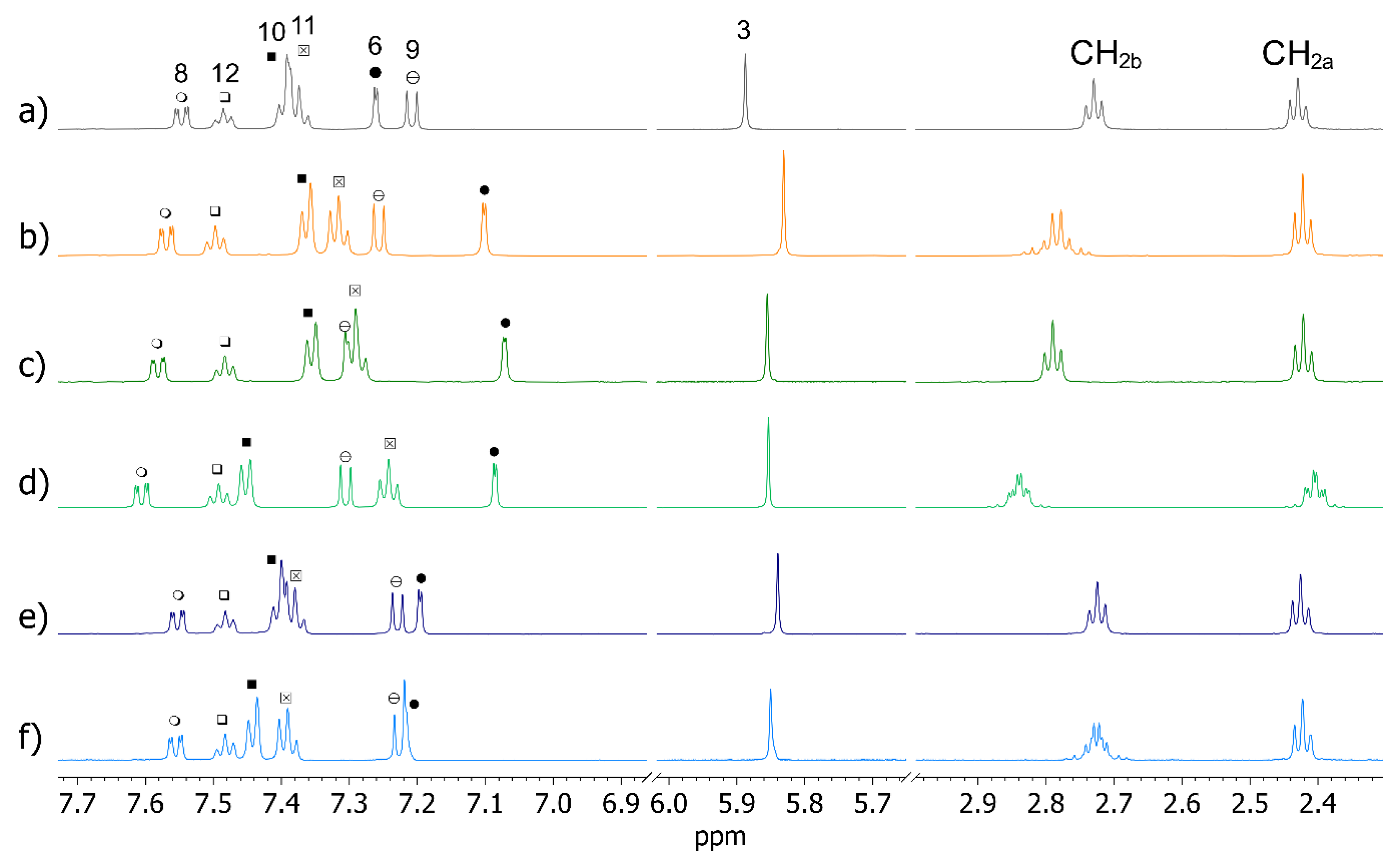 Molecules 26 06347 g006
