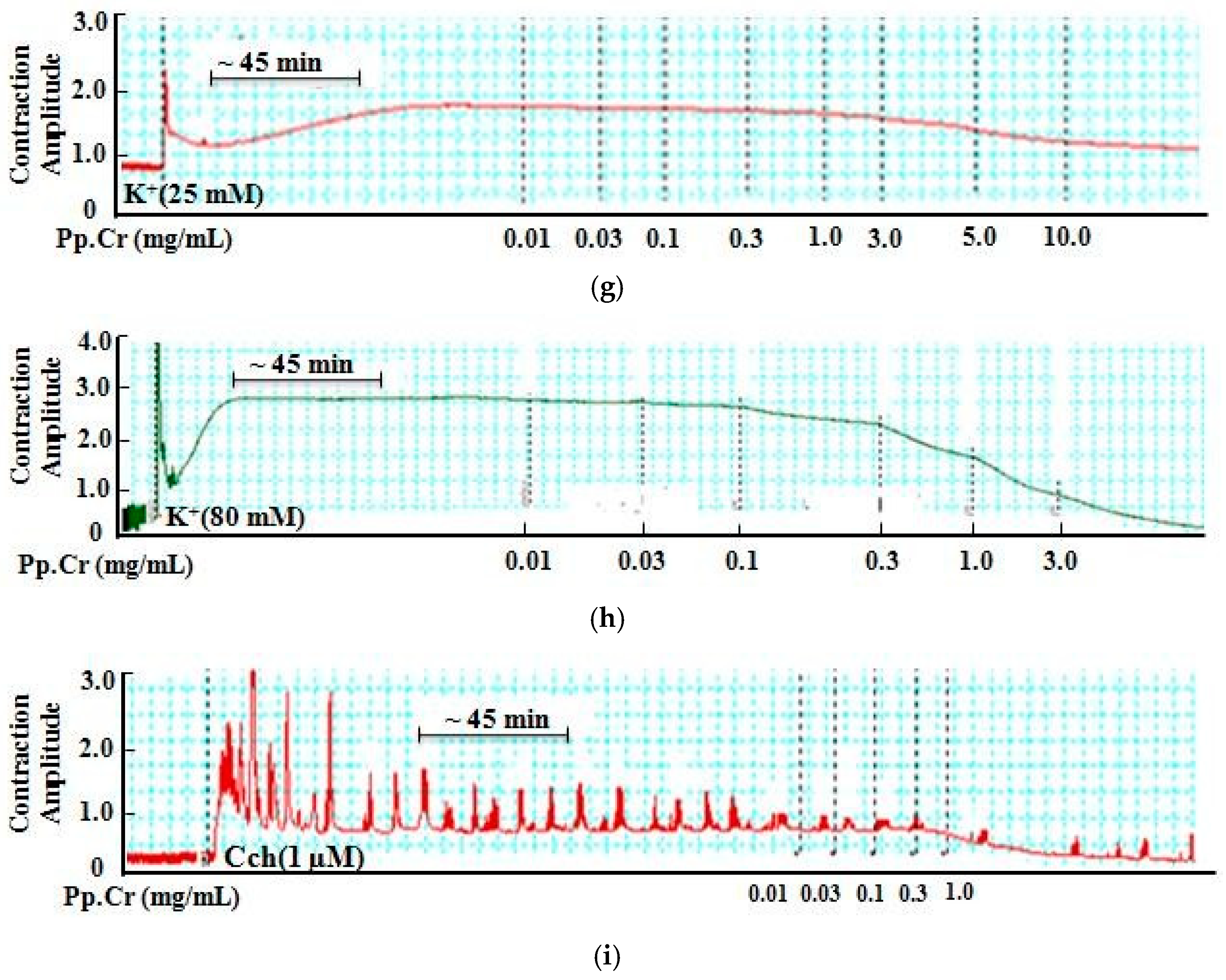Molecules 26 06348 g001c Molecules 26 06348 g001c