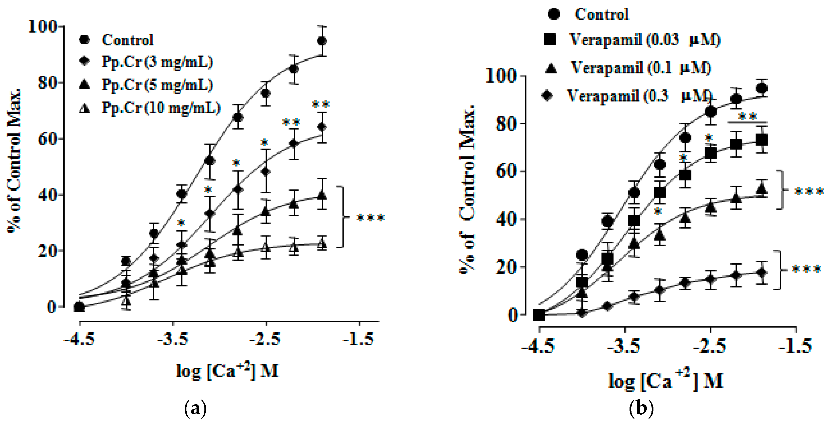 Molecules 26 06348 g004a Molecules 26 06348 g004a