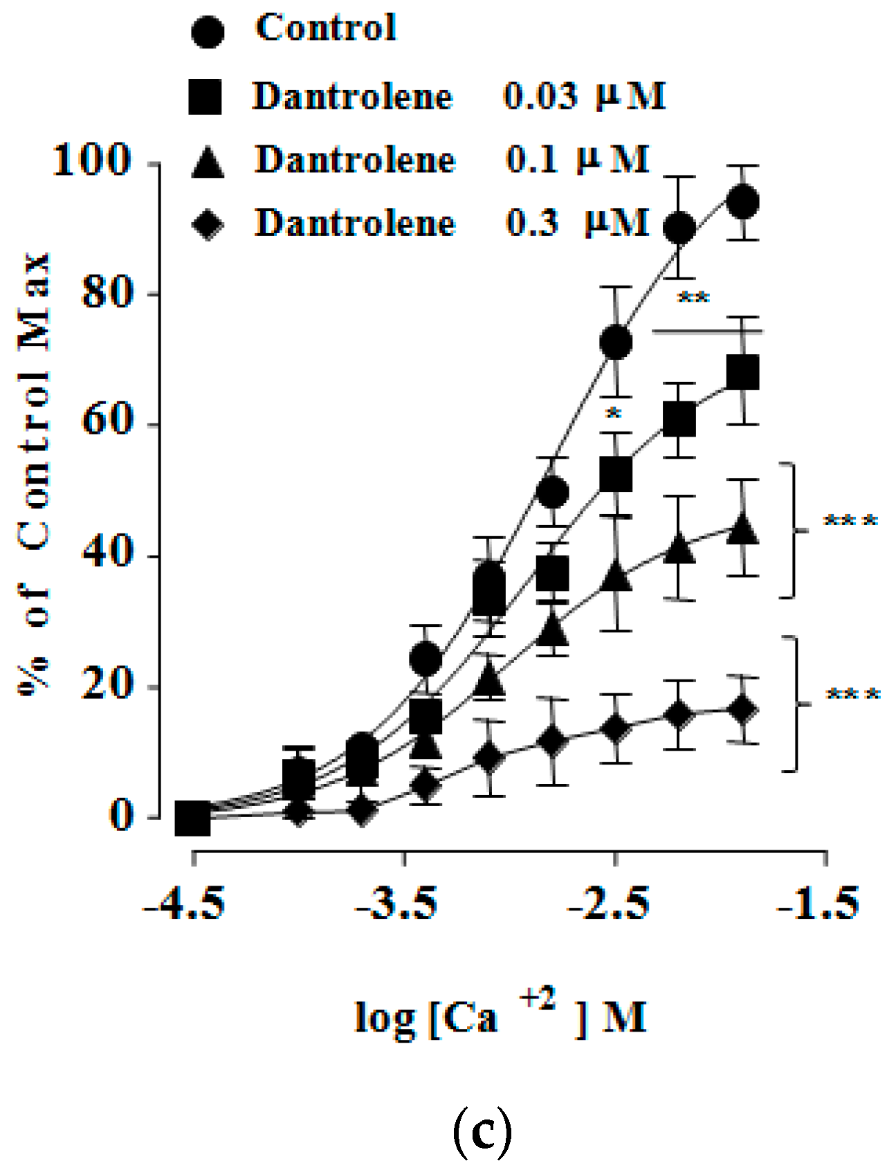 Molecules 26 06348 g004b Molecules 26 06348 g004b