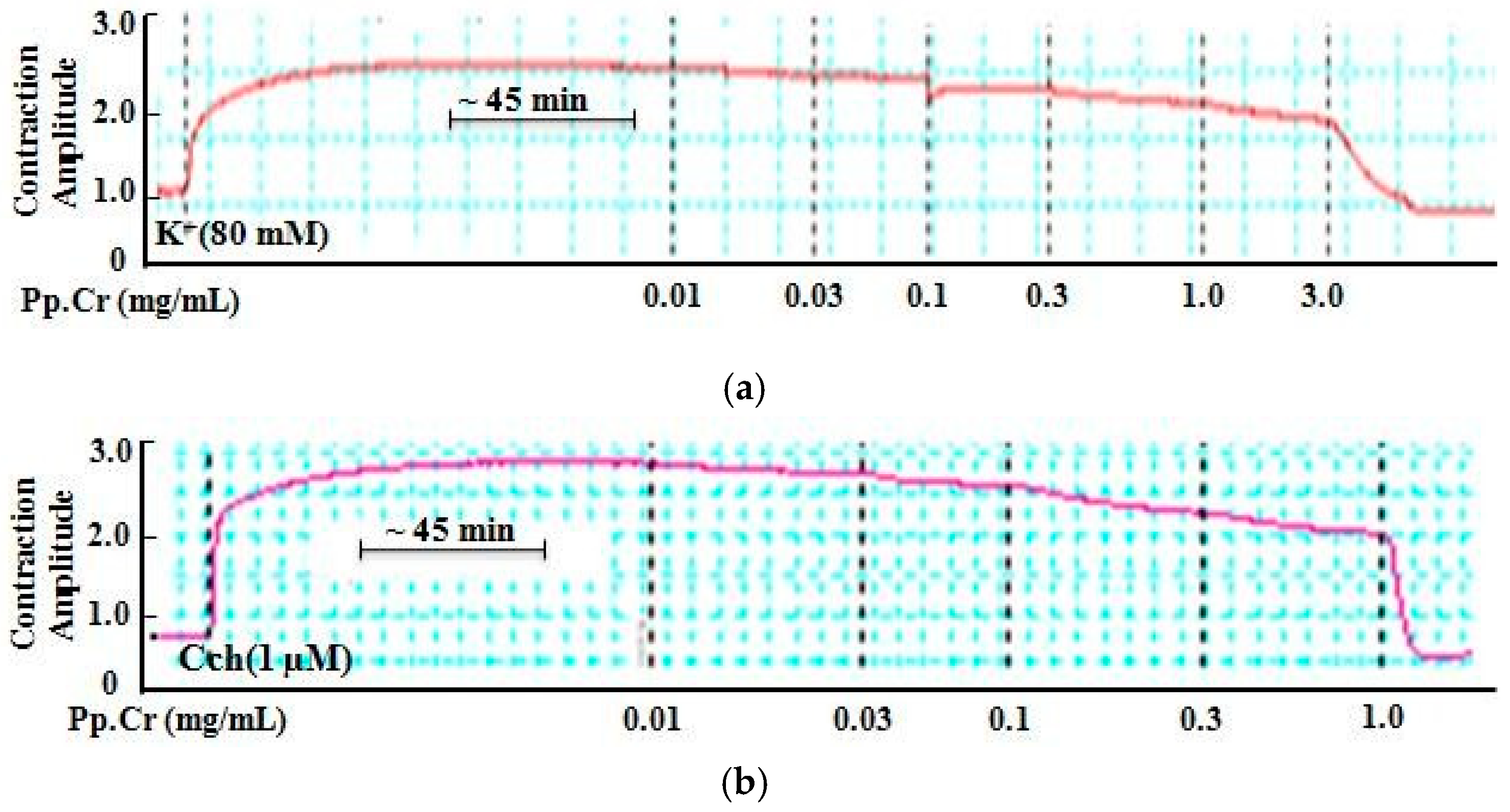 Molecules 26 06348 g005a Molecules 26 06348 g005a