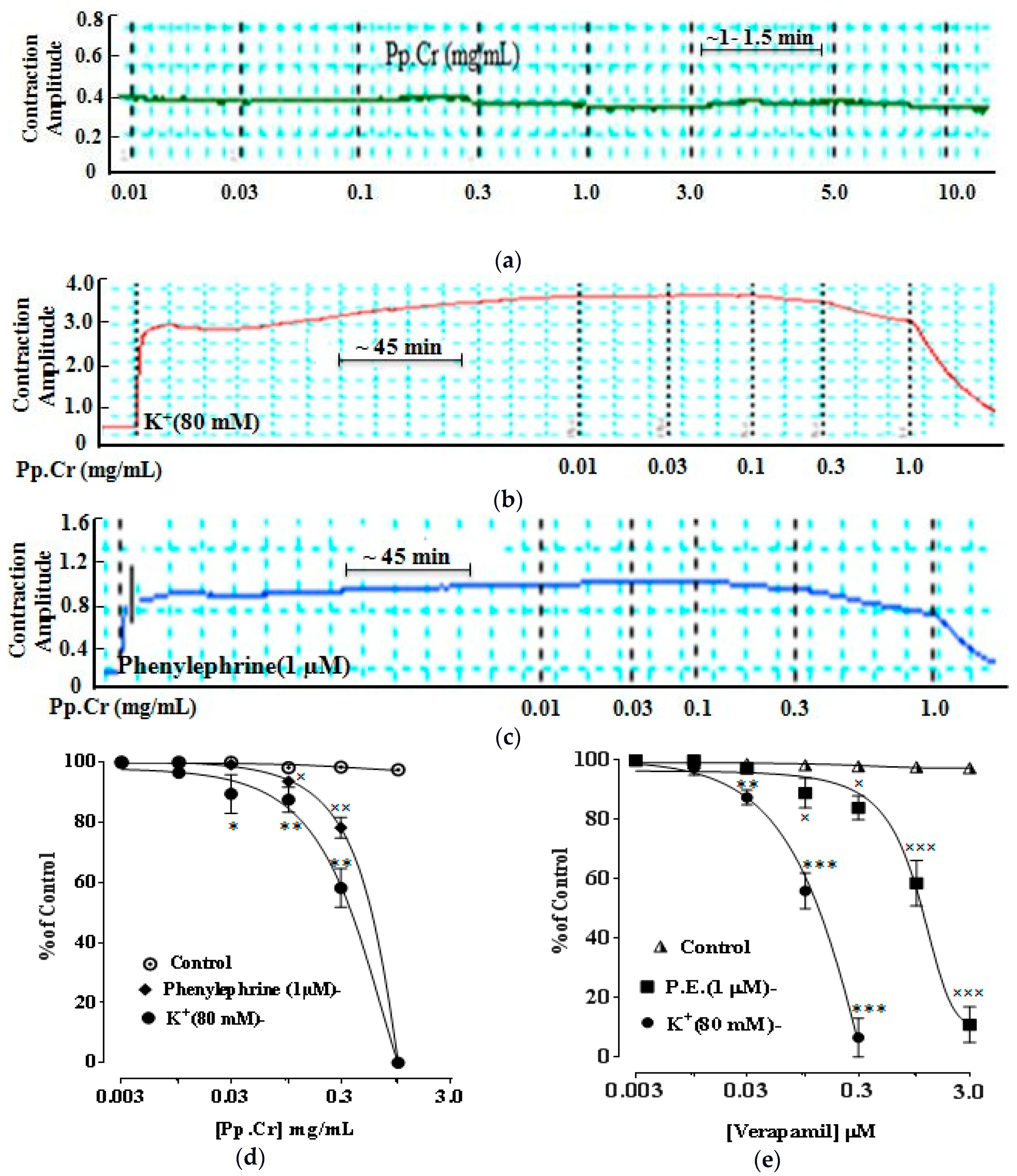 Molecules 26 06348 g007a Molecules 26 06348 g007a