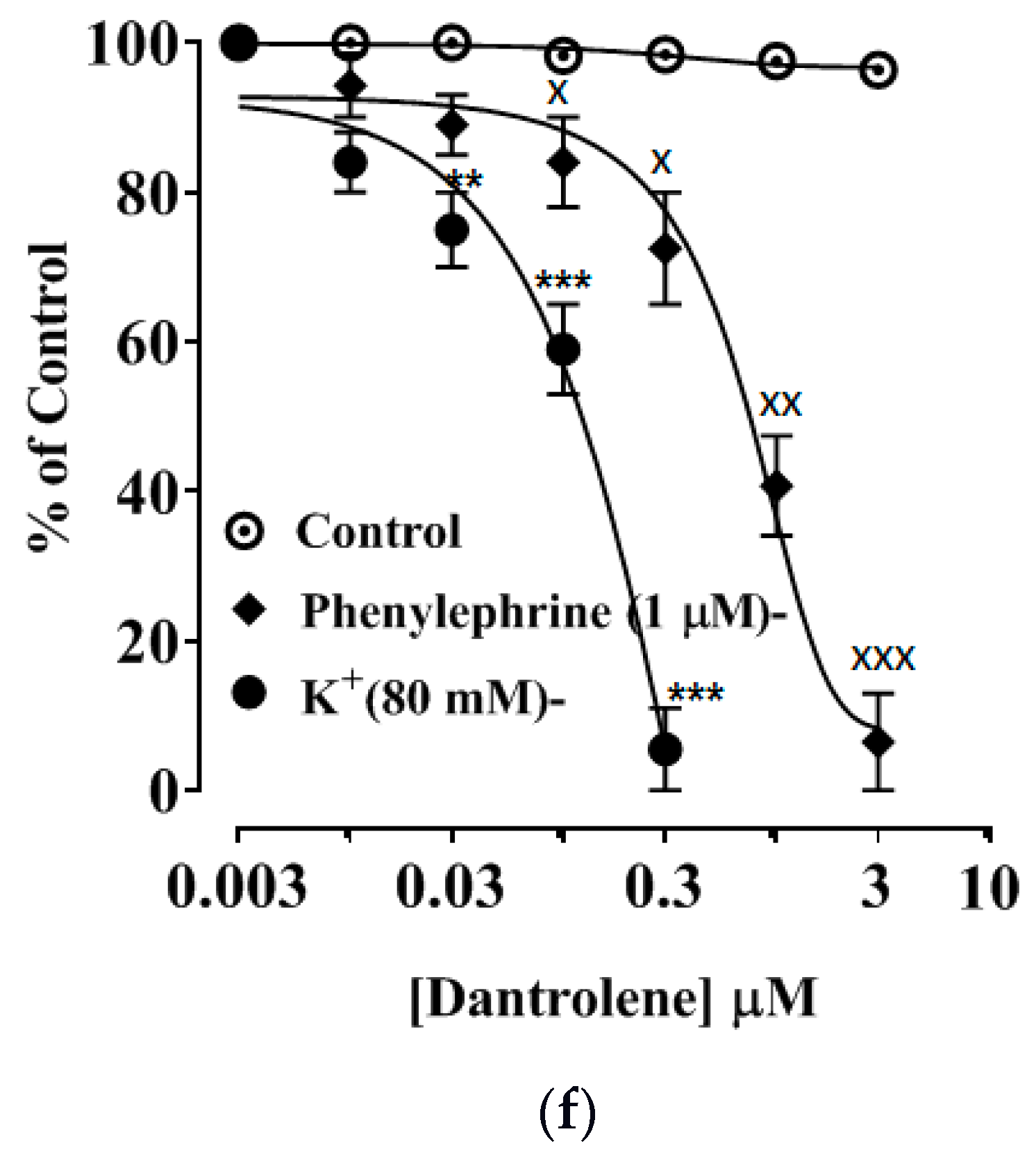 Molecules 26 06348 g007b Molecules 26 06348 g007b