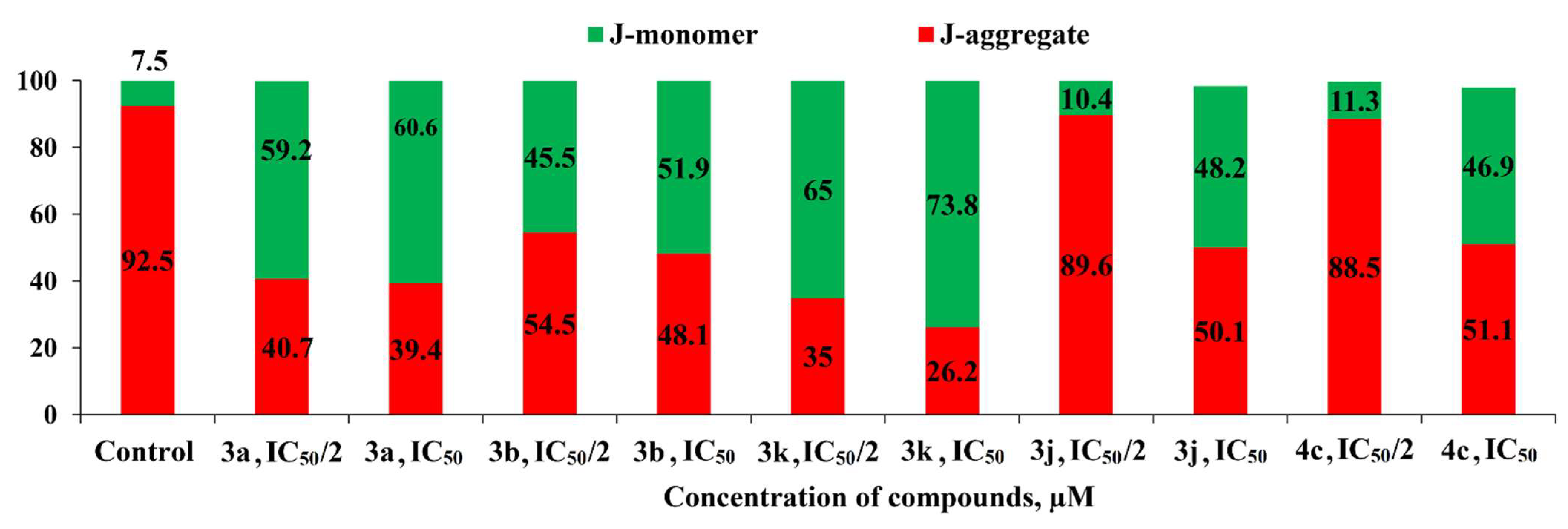 Molecules 26 06350 g006 Molecules 26 06350 g006