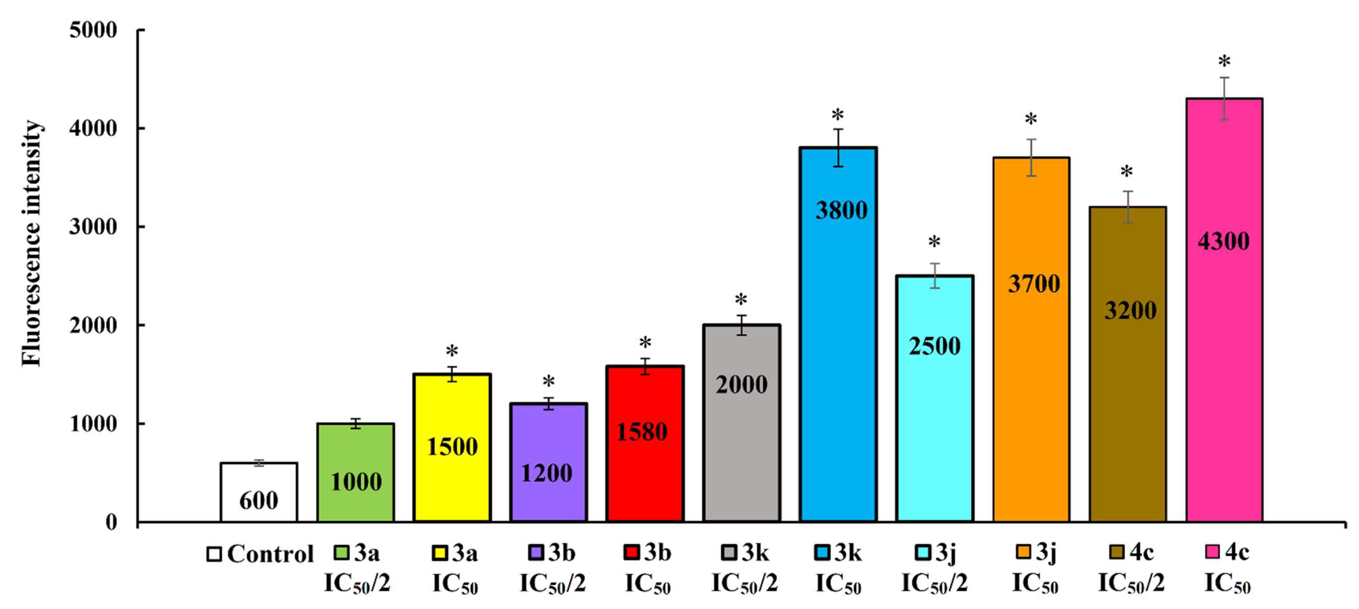 Molecules 26 06350 g007 Molecules 26 06350 g007