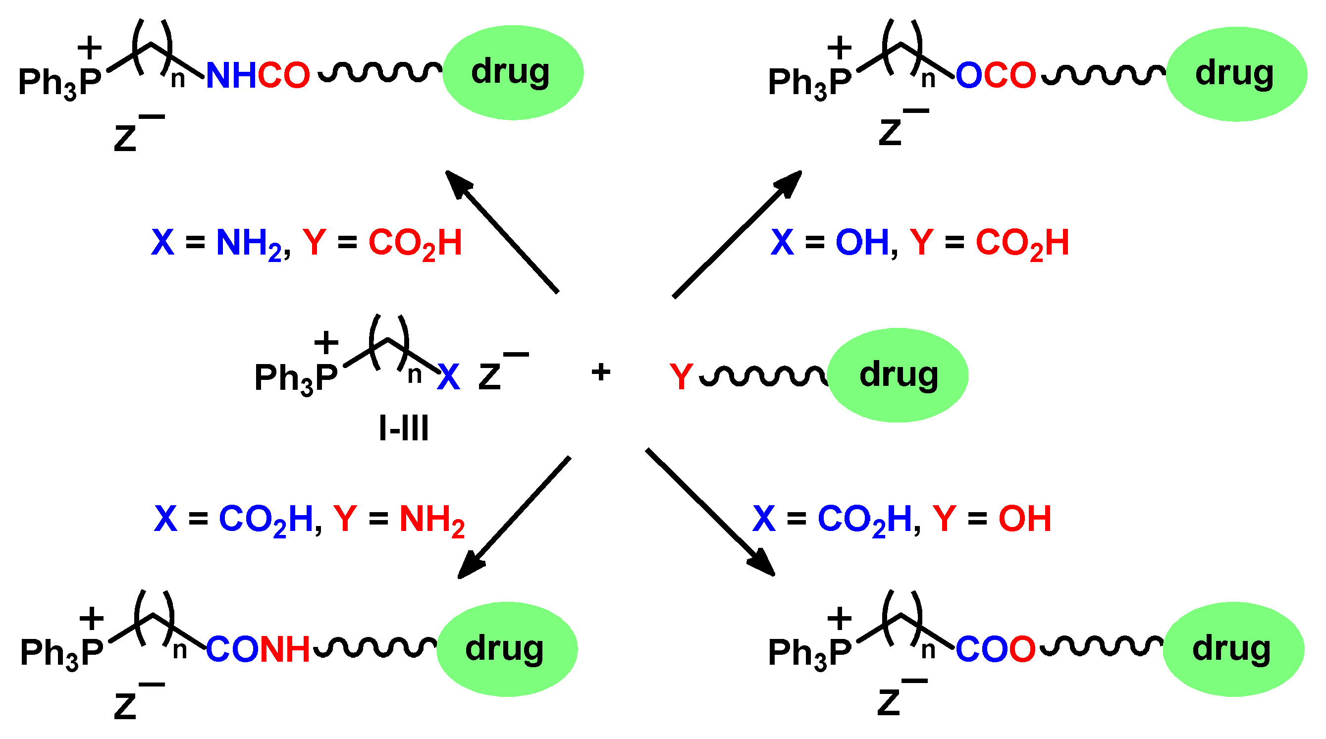 Molecules 26 06350 sch001 Molecules 26 06350 sch001