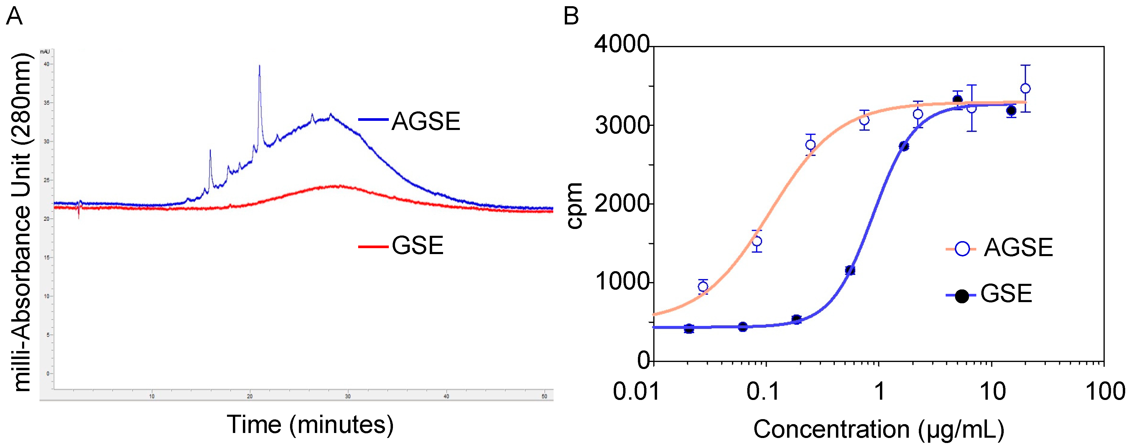 Molecules 26 06351 g001