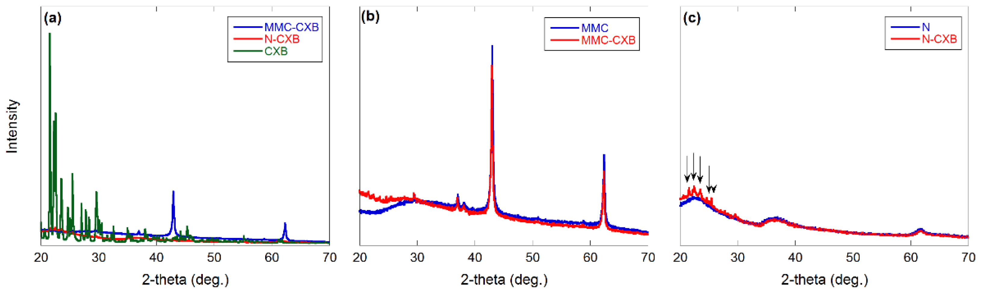 Molecules 26 06353 g002