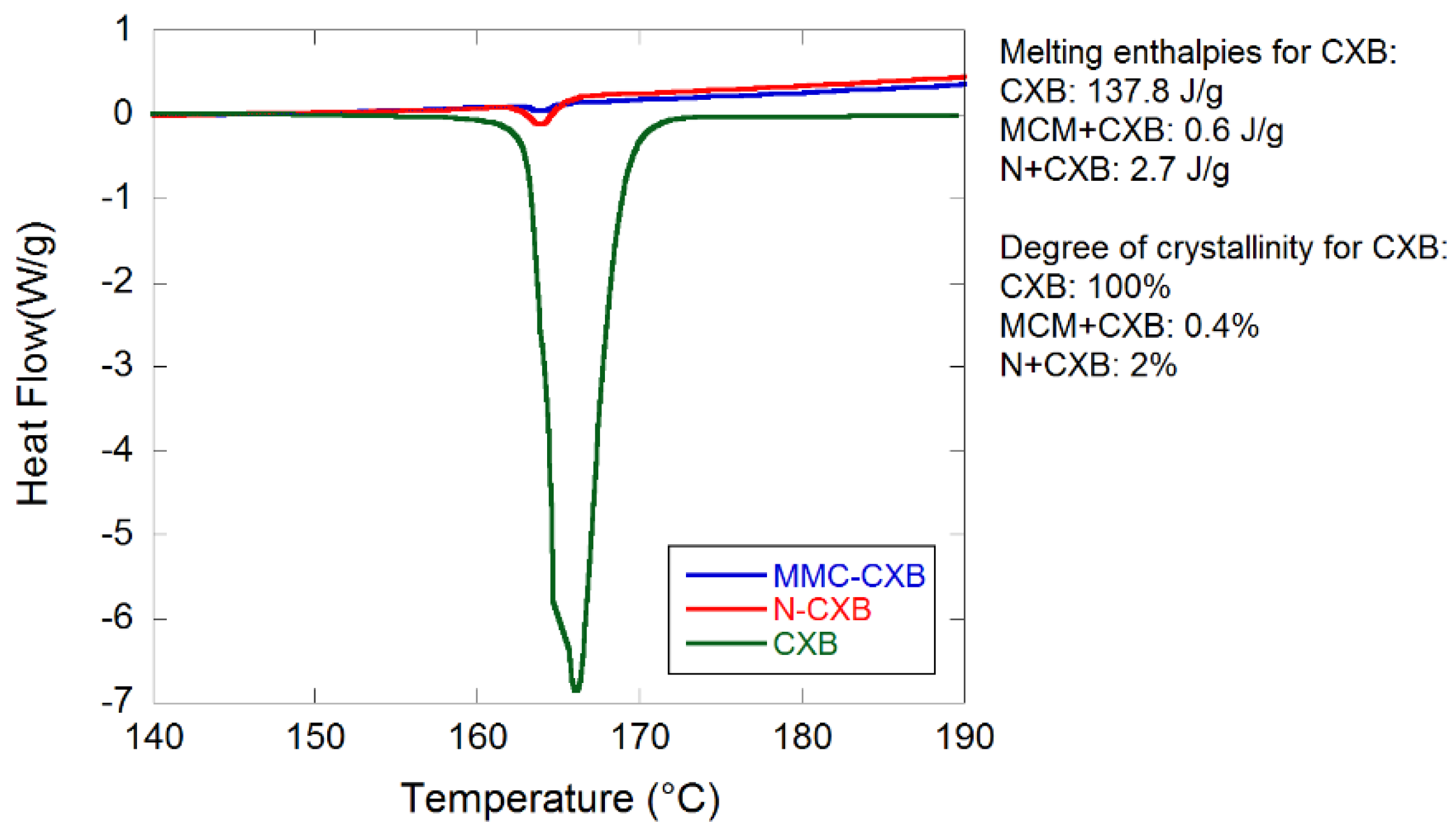 Molecules 26 06353 g003
