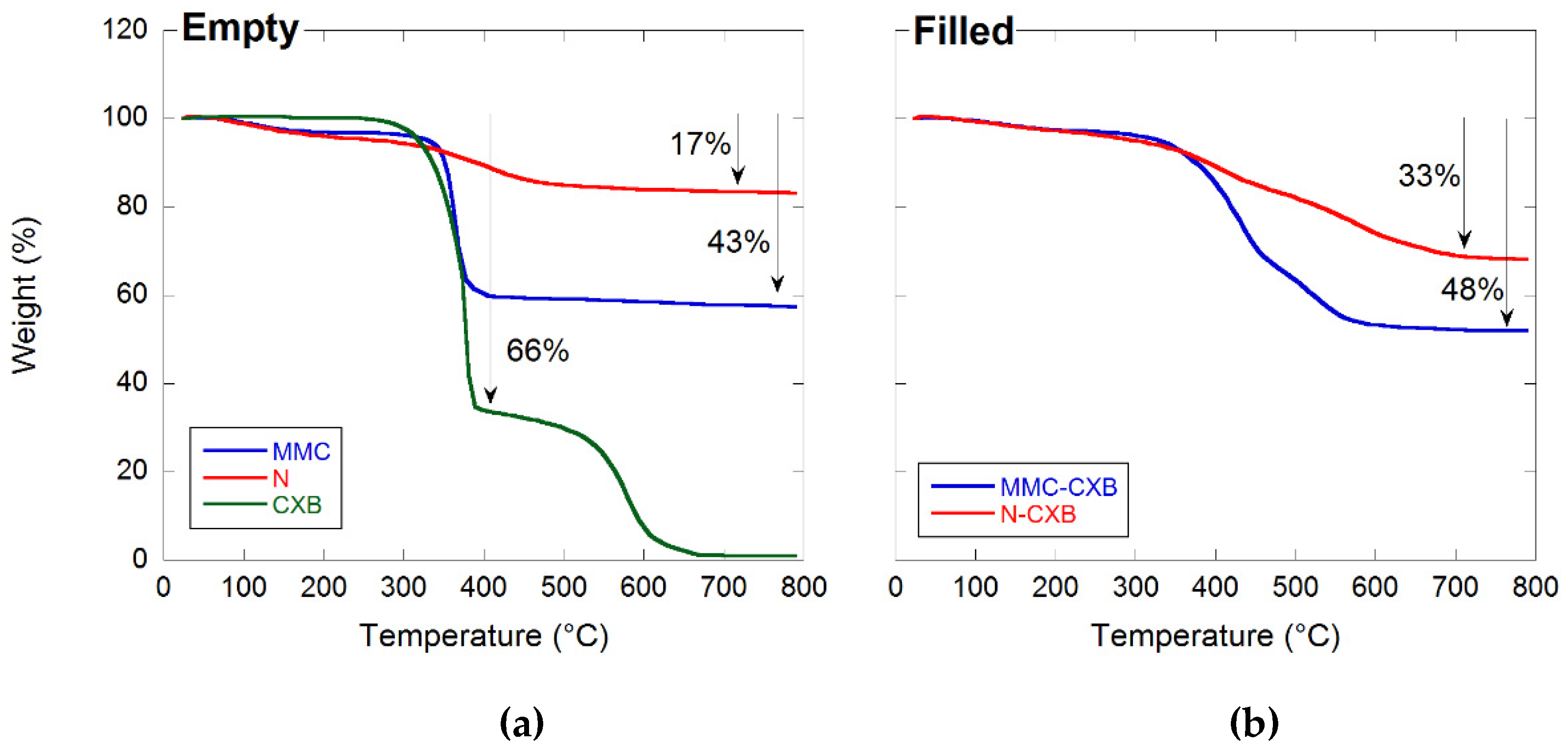 Molecules 26 06353 g004