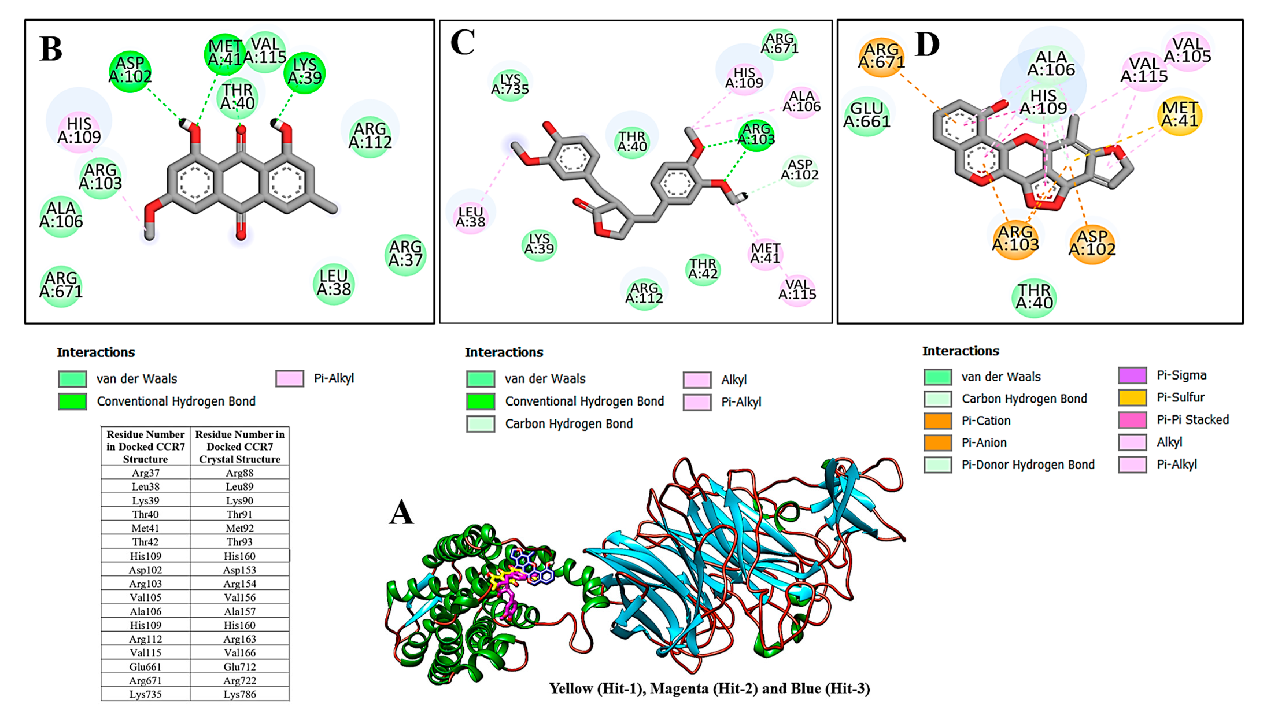 Molecules 26 06354 g001 550