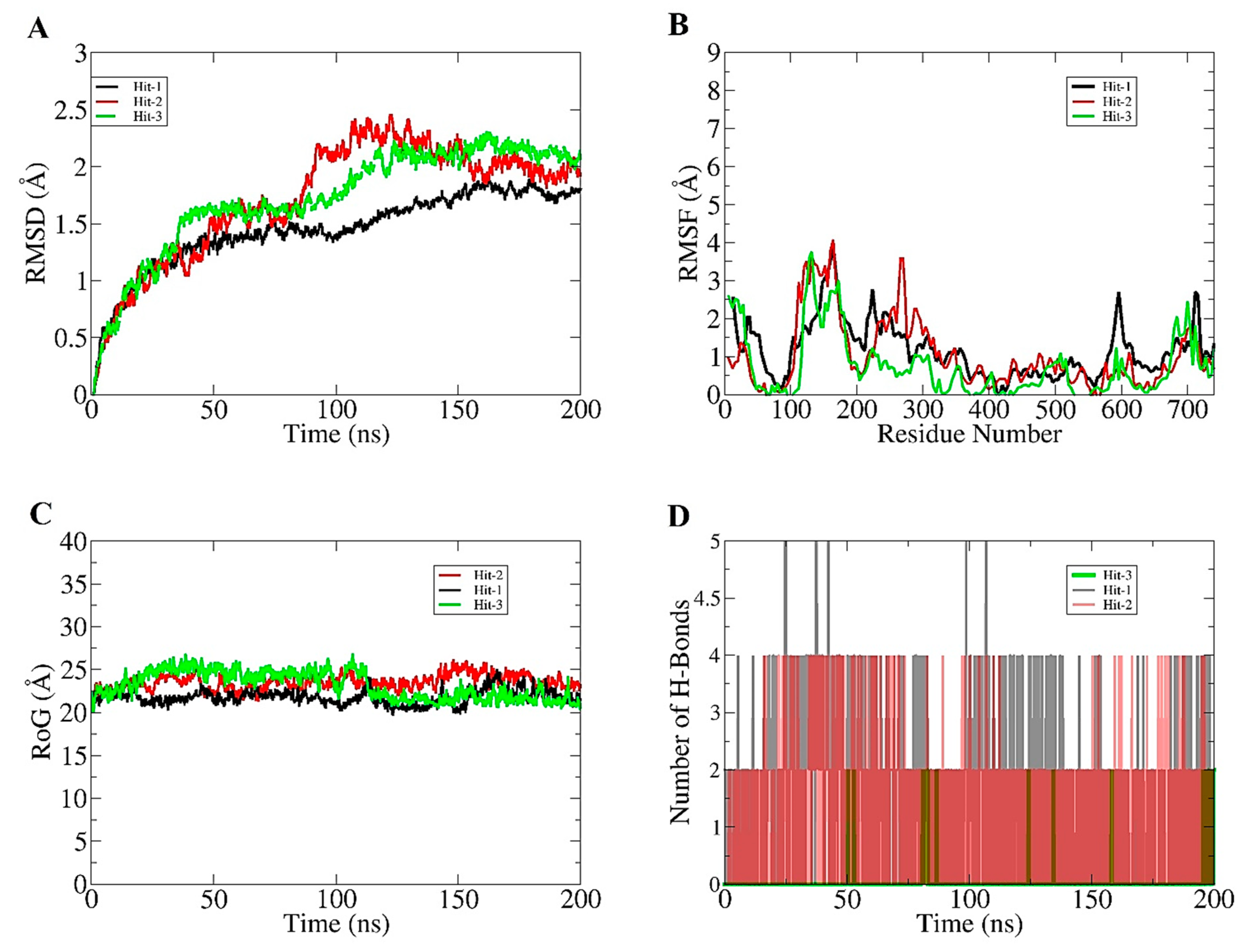 Molecules 26 06354 g002 550