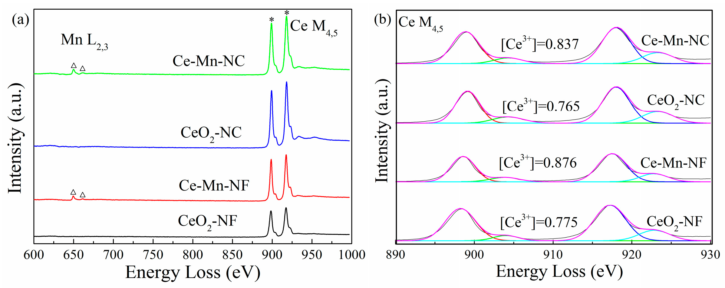 Molecules 26 06363 g005