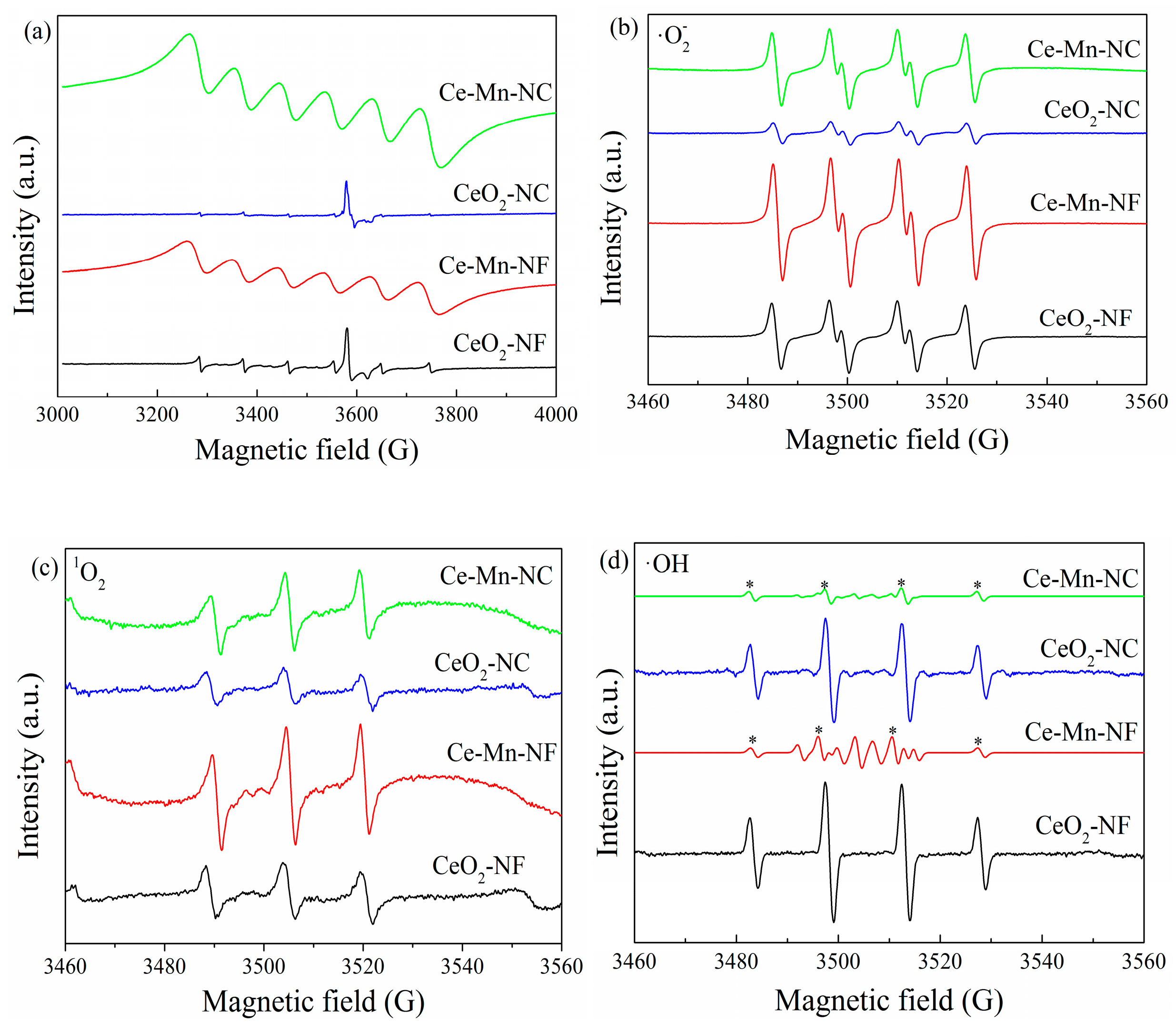 Molecules 26 06363 g006