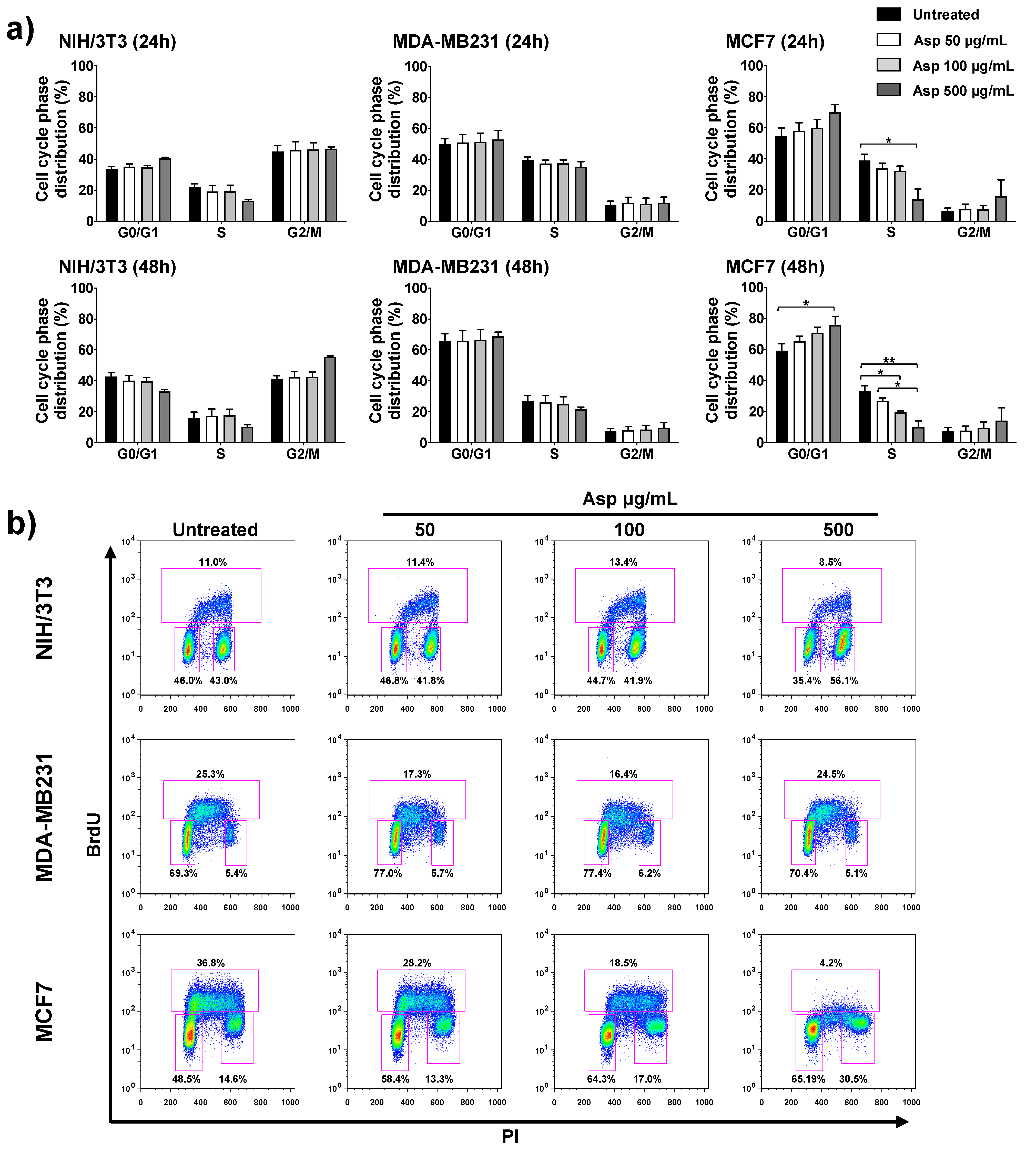 Molecules 26 06369 g004 Molecules 26 06369 g004