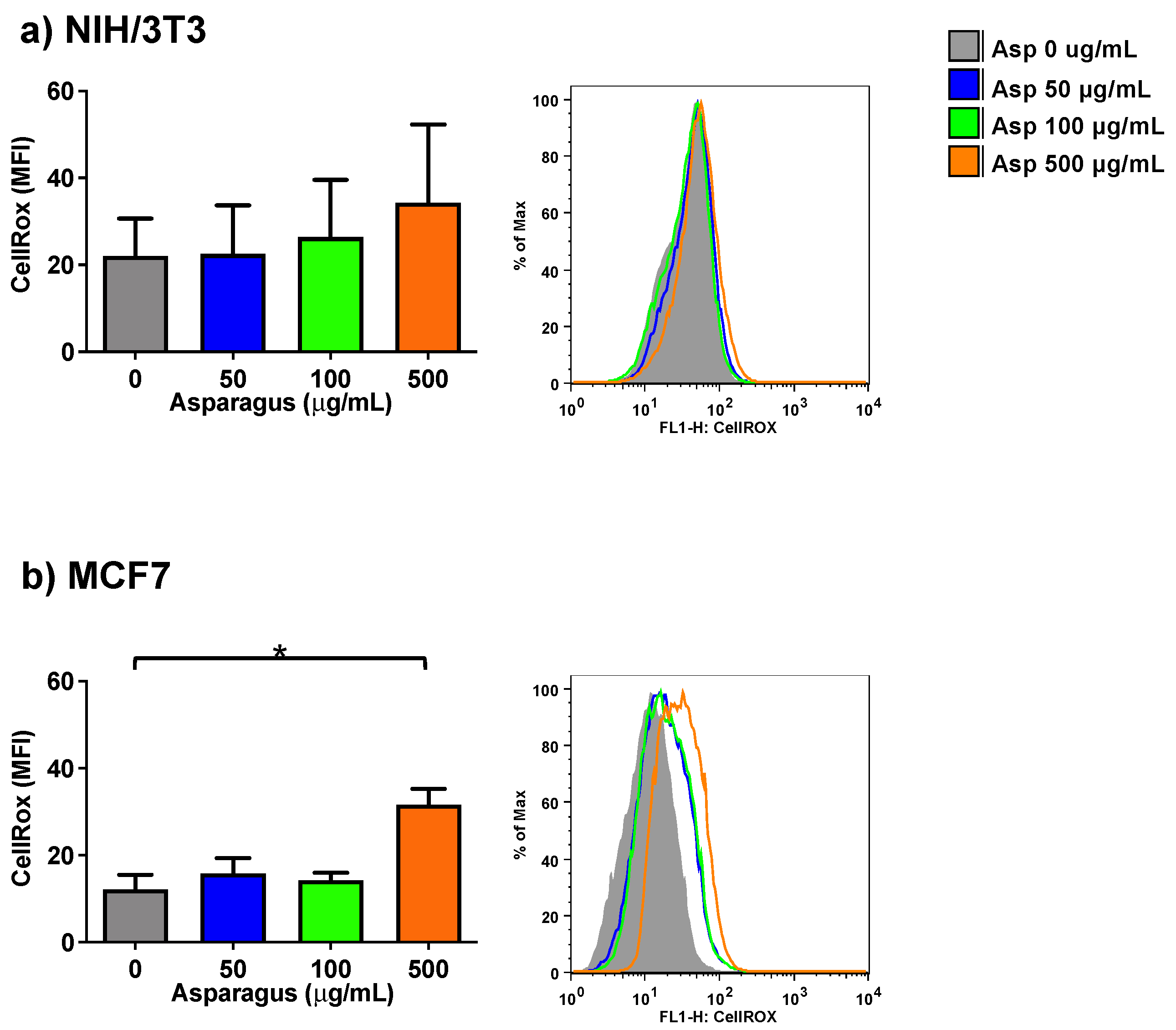 Molecules 26 06369 g005 Molecules 26 06369 g005