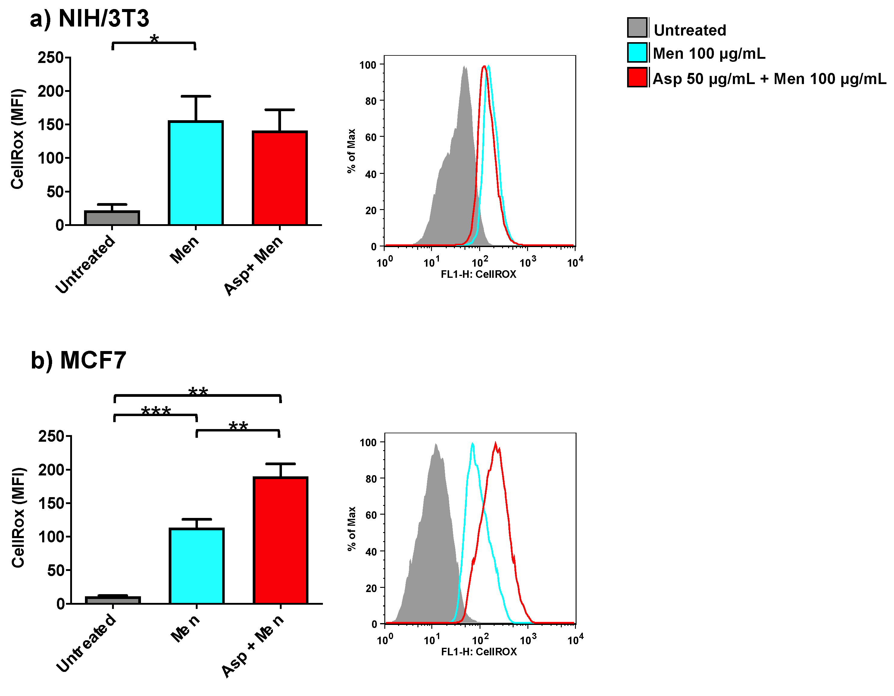 Molecules 26 06369 g006 Molecules 26 06369 g006