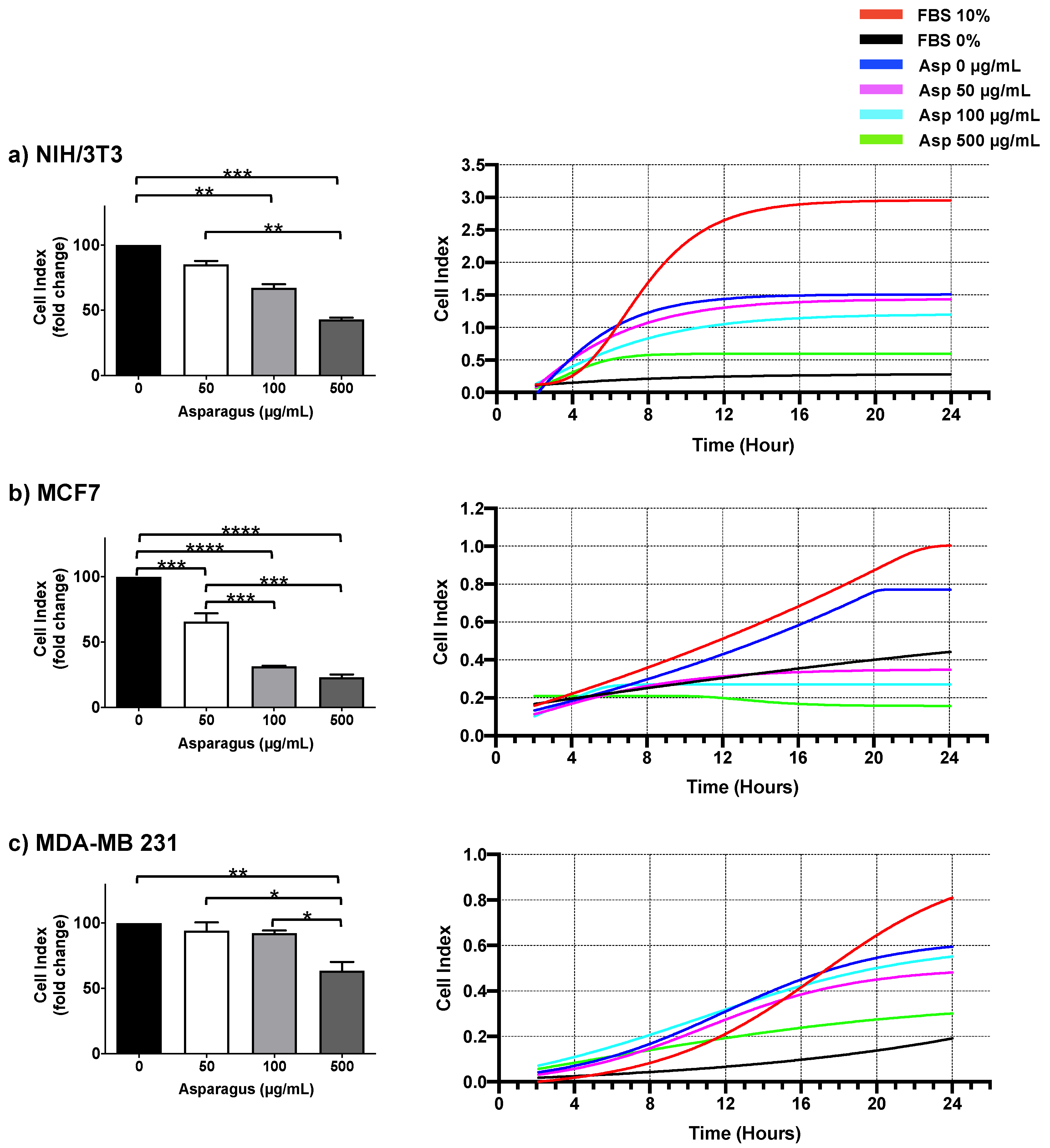 Molecules 26 06369 g008 Molecules 26 06369 g008