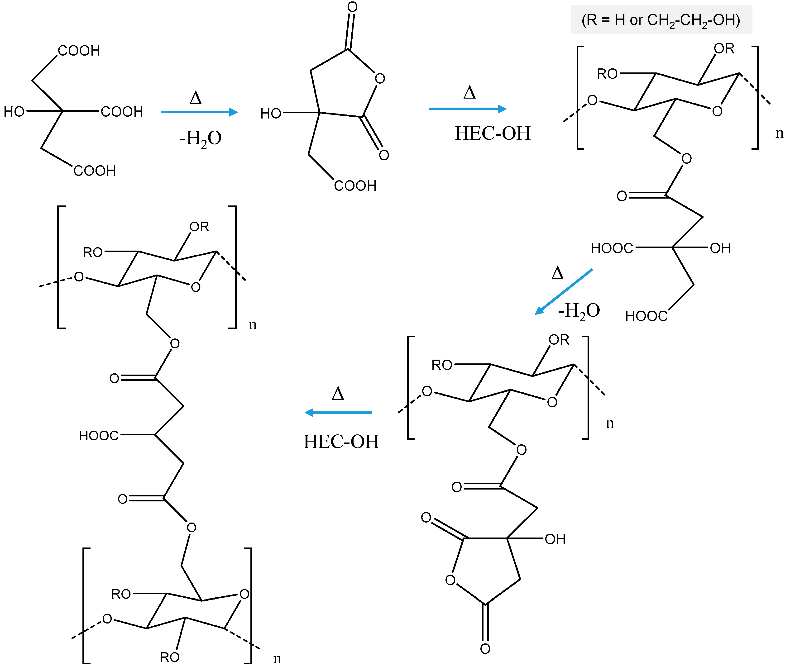 Molecules 26 06370 g001 550