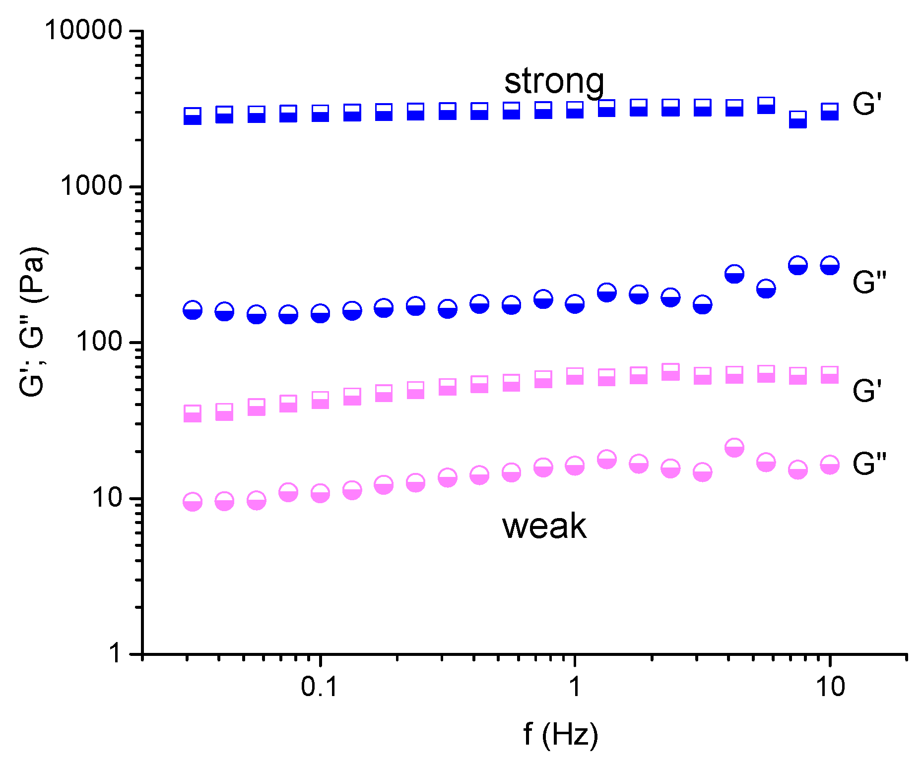 Molecules 26 06370 g007 550