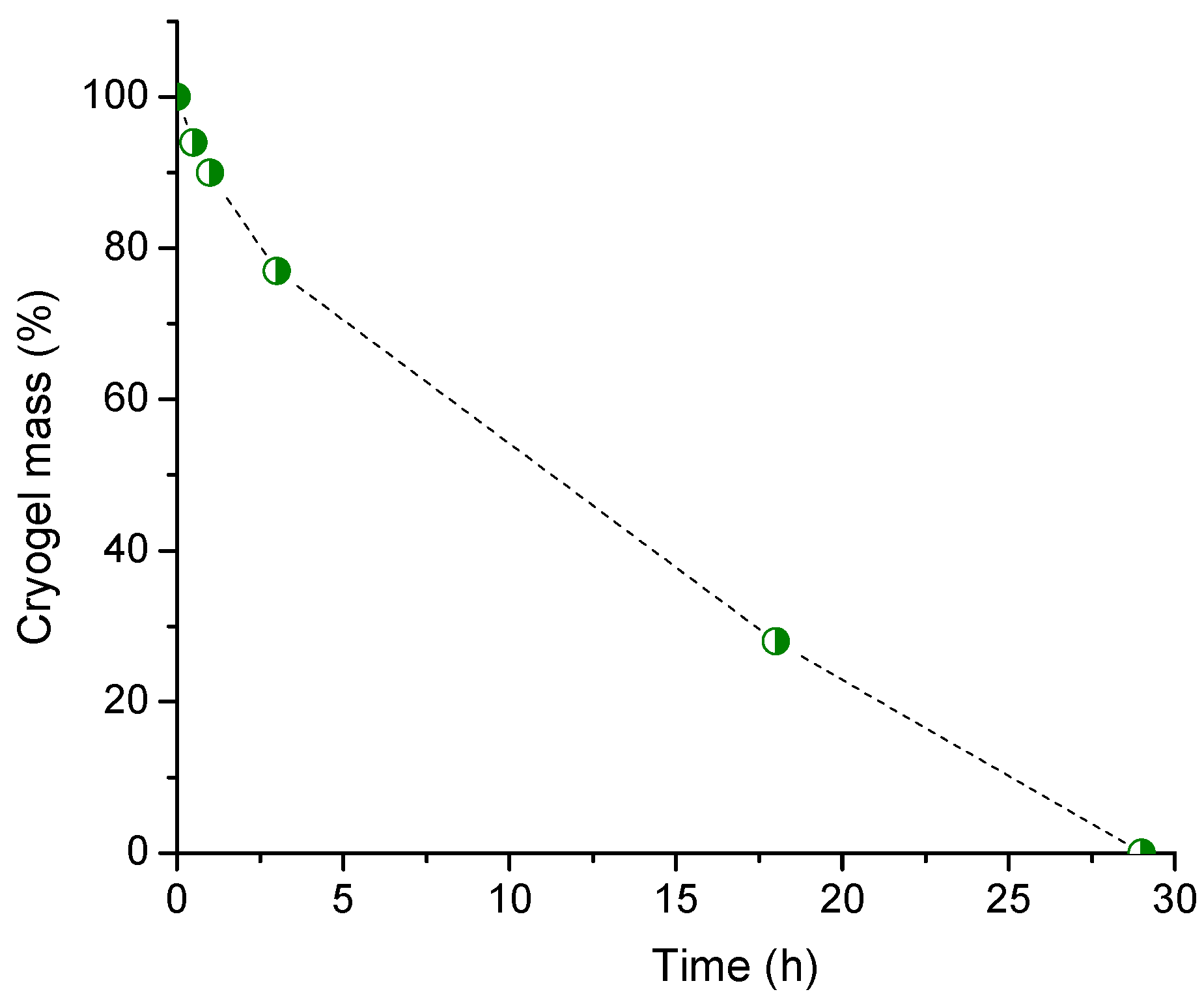 Molecules 26 06370 g009 550