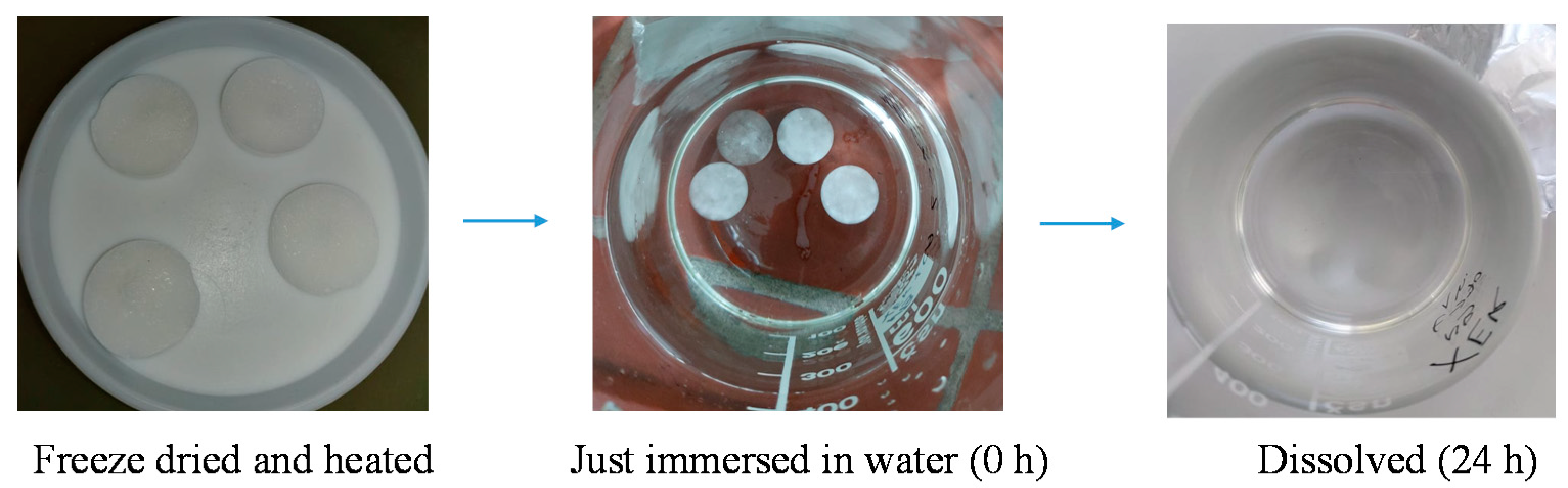 Molecules 26 06370 g0a1 550