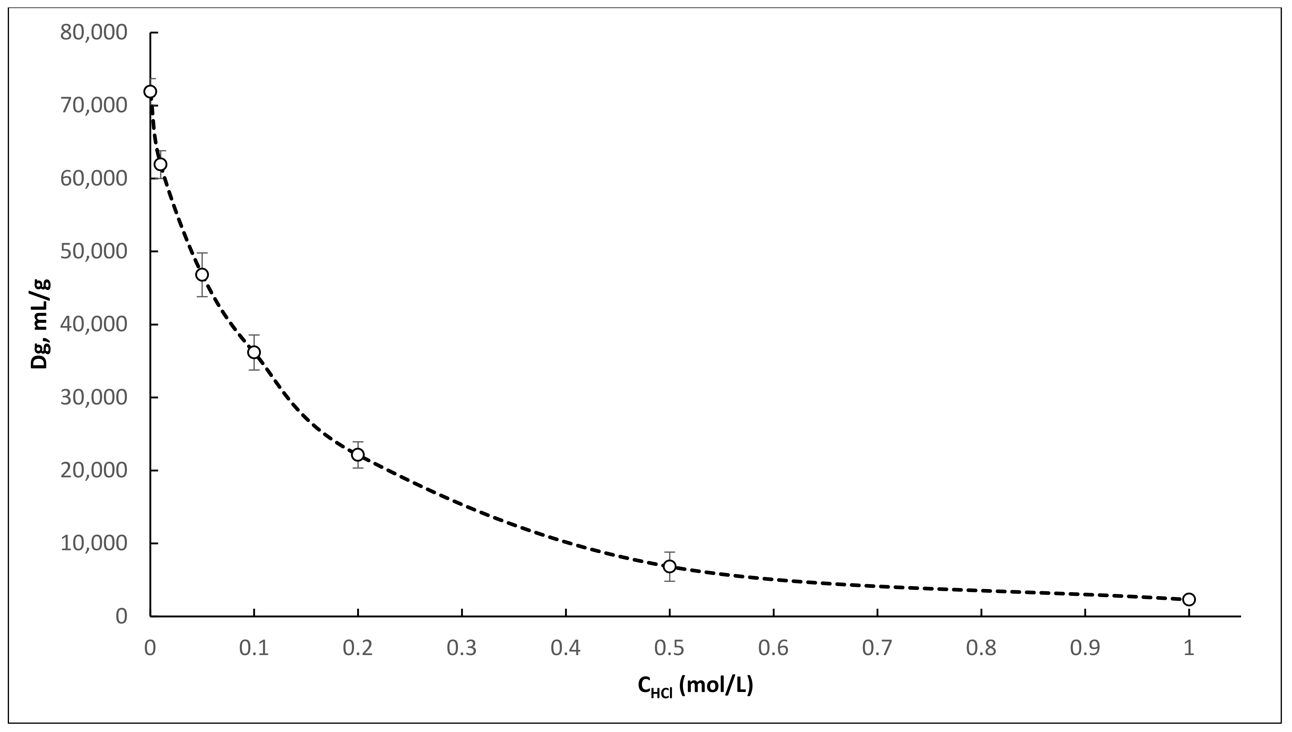 Molecules 26 06371 g001