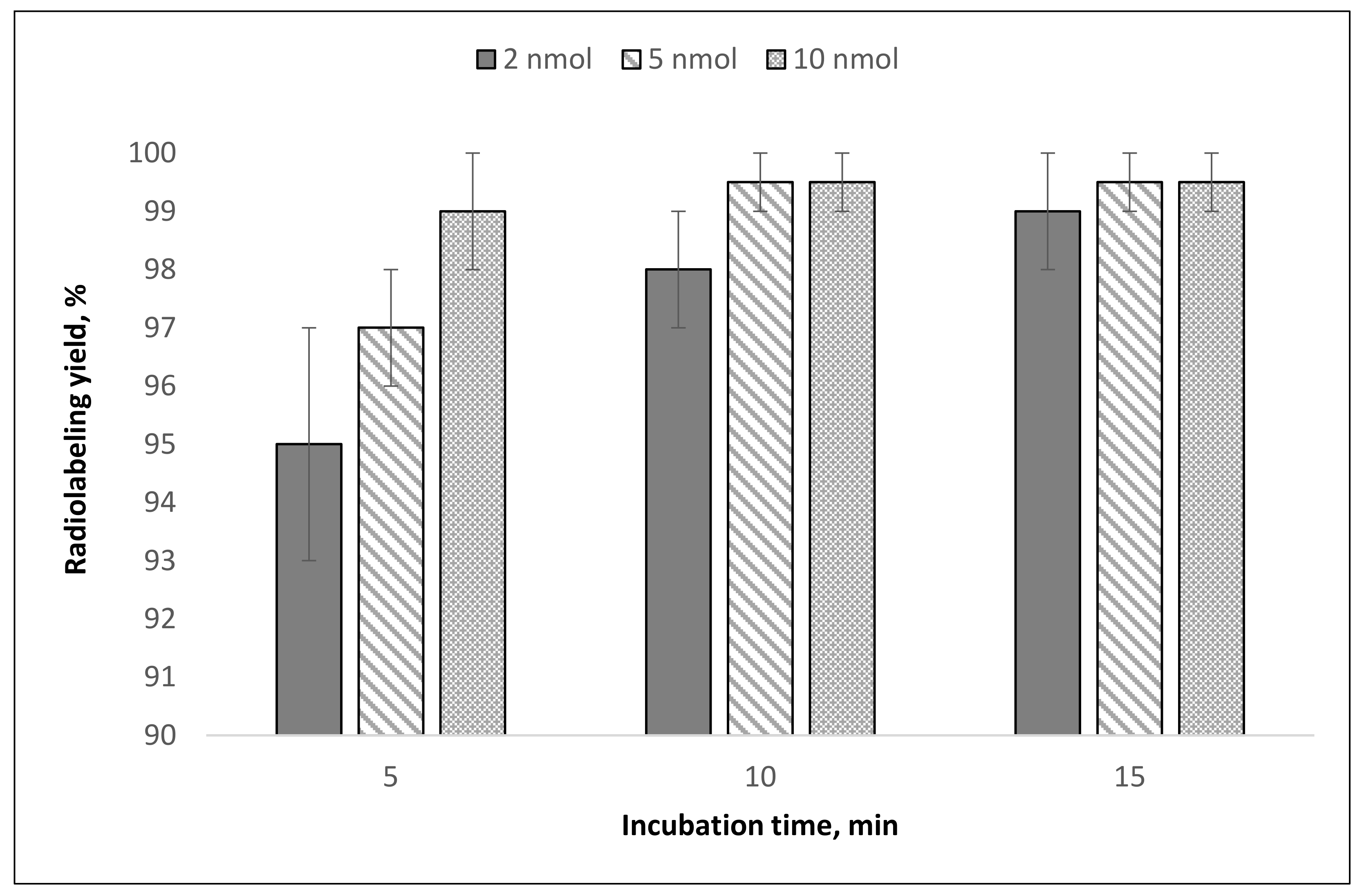Molecules 26 06371 g006