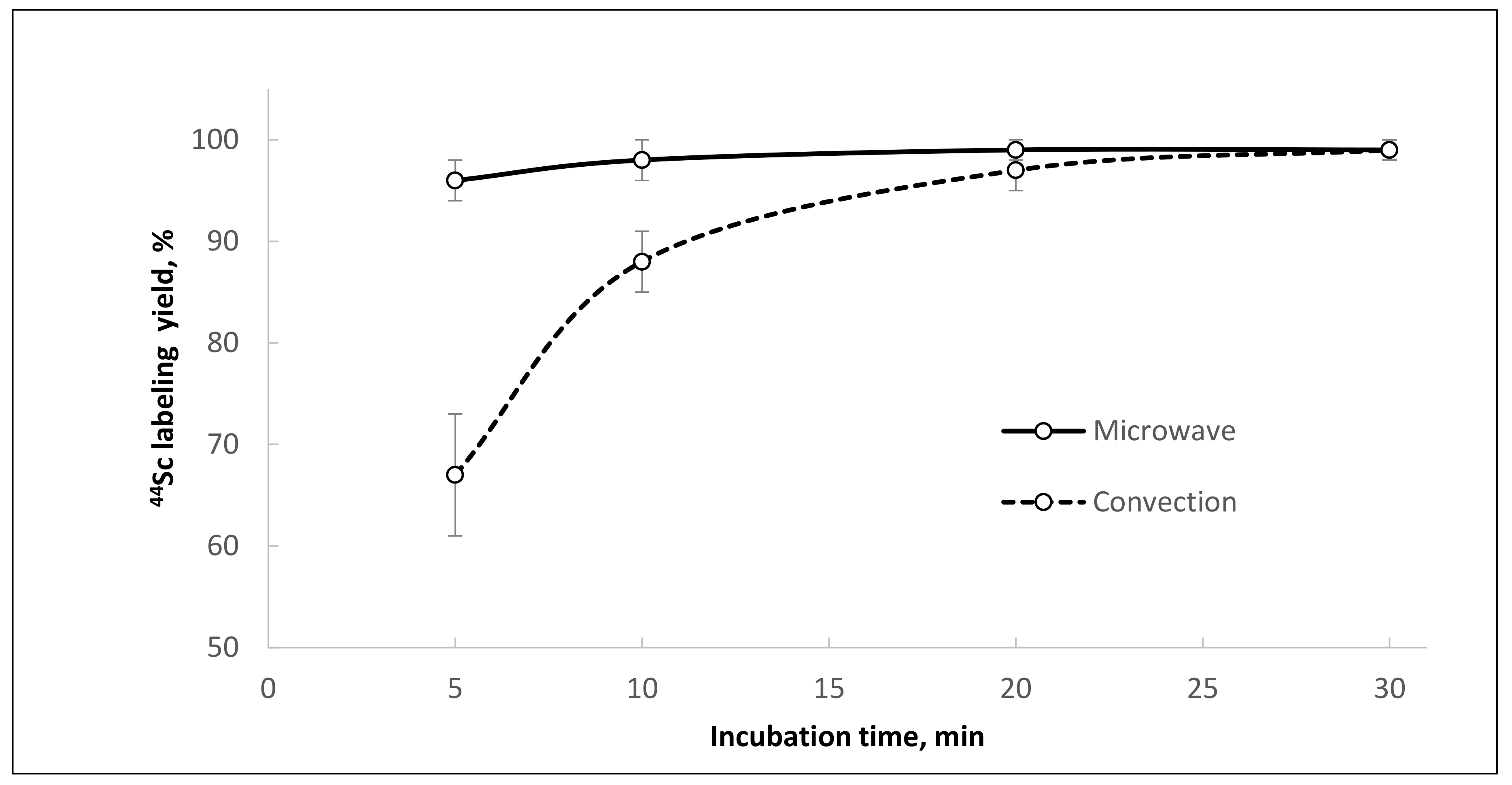 Molecules 26 06371 g011