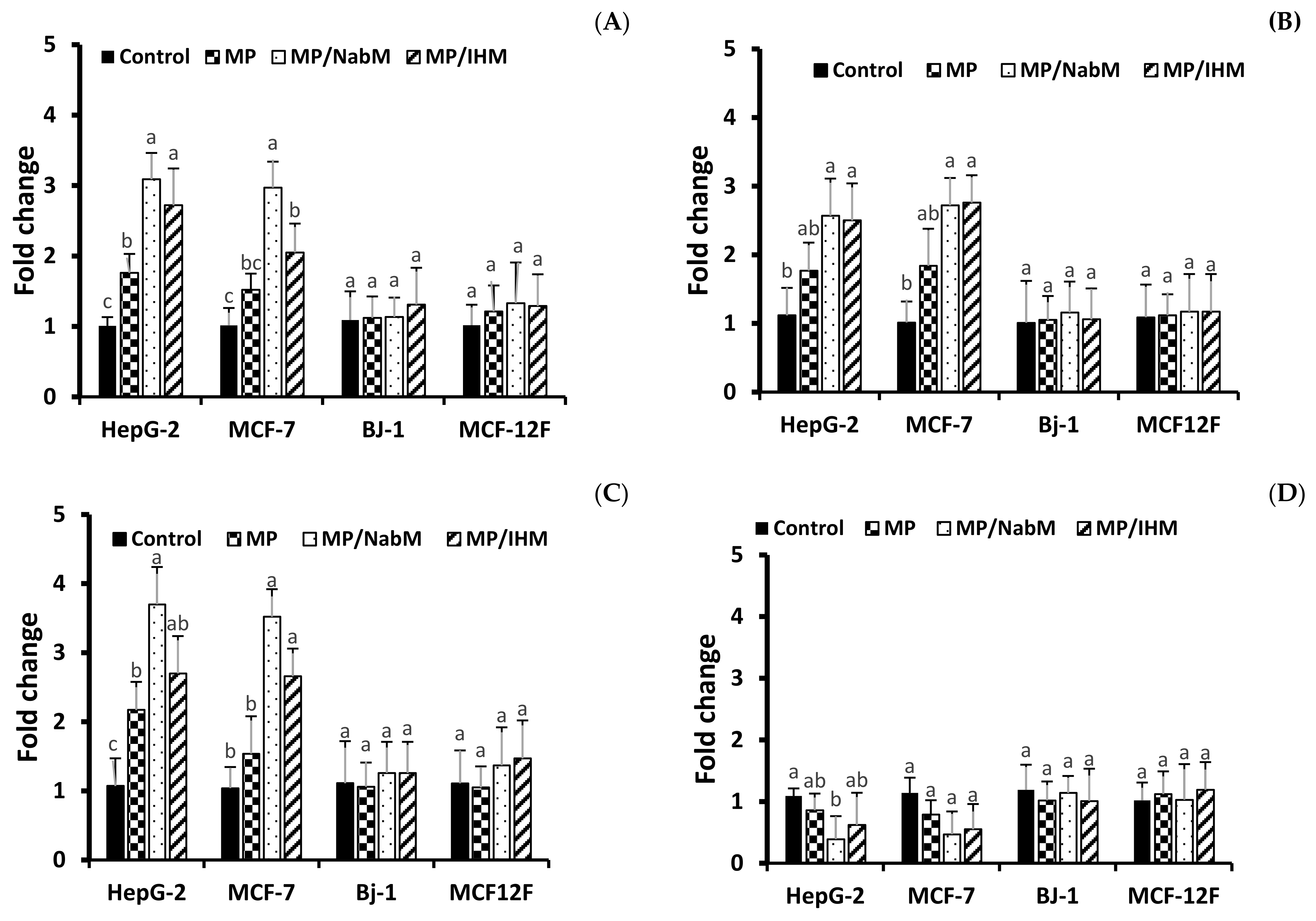 Molecules 26 06372 g010 550