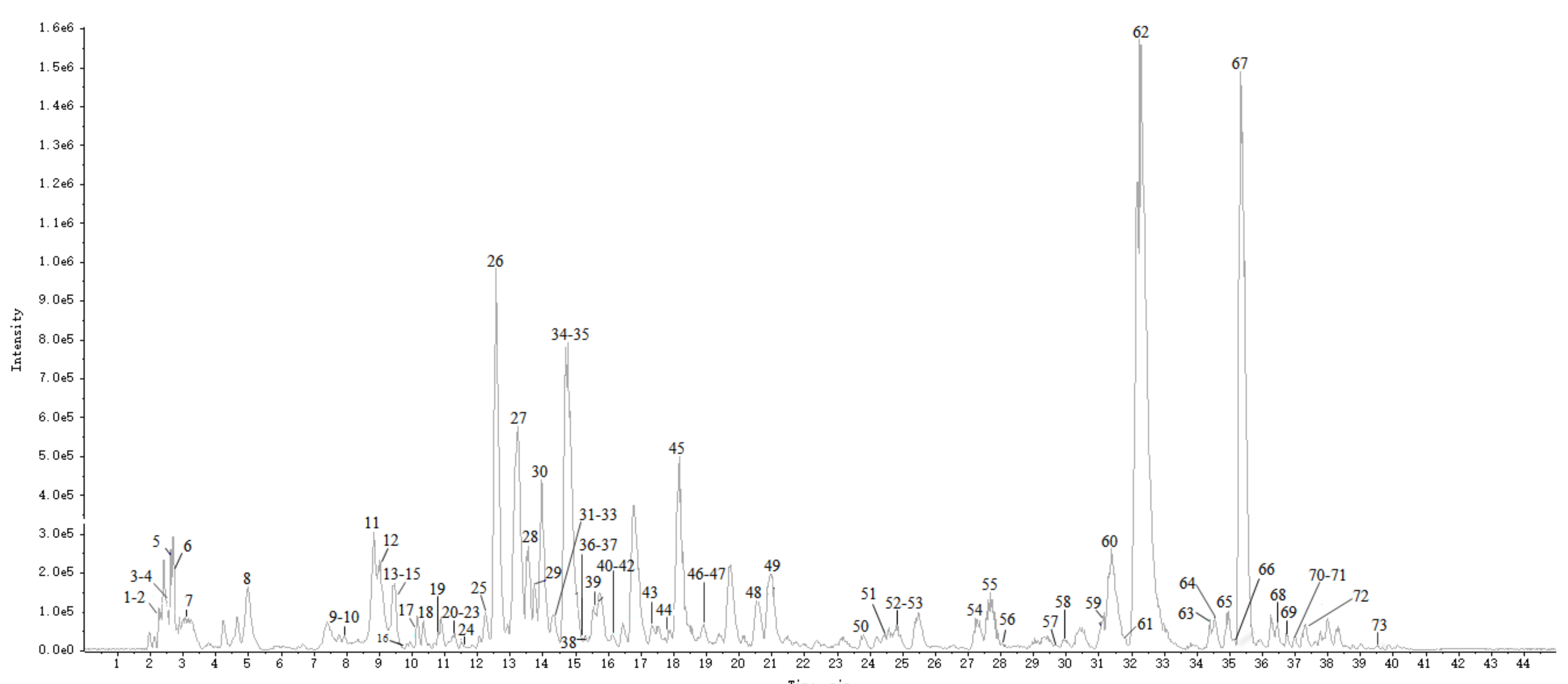 Molecules 26 06373 g001 Molecules 26 06373 g001
