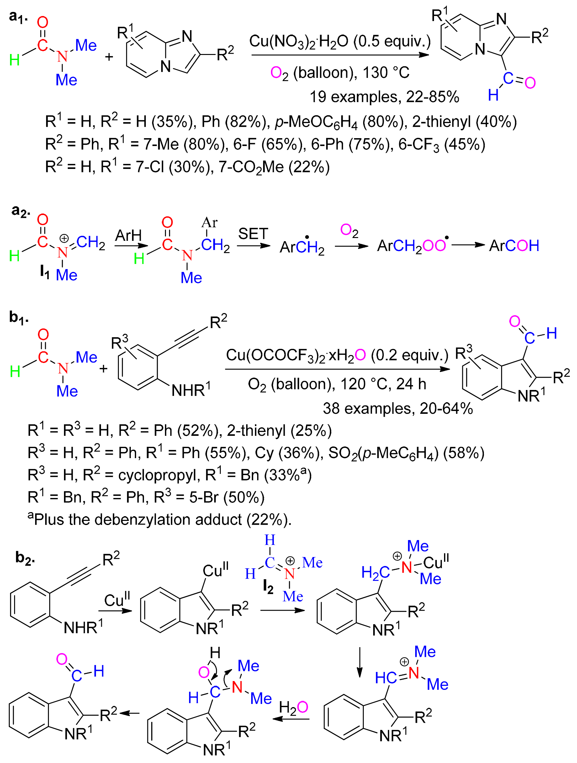Molecules 26 06374 sch003