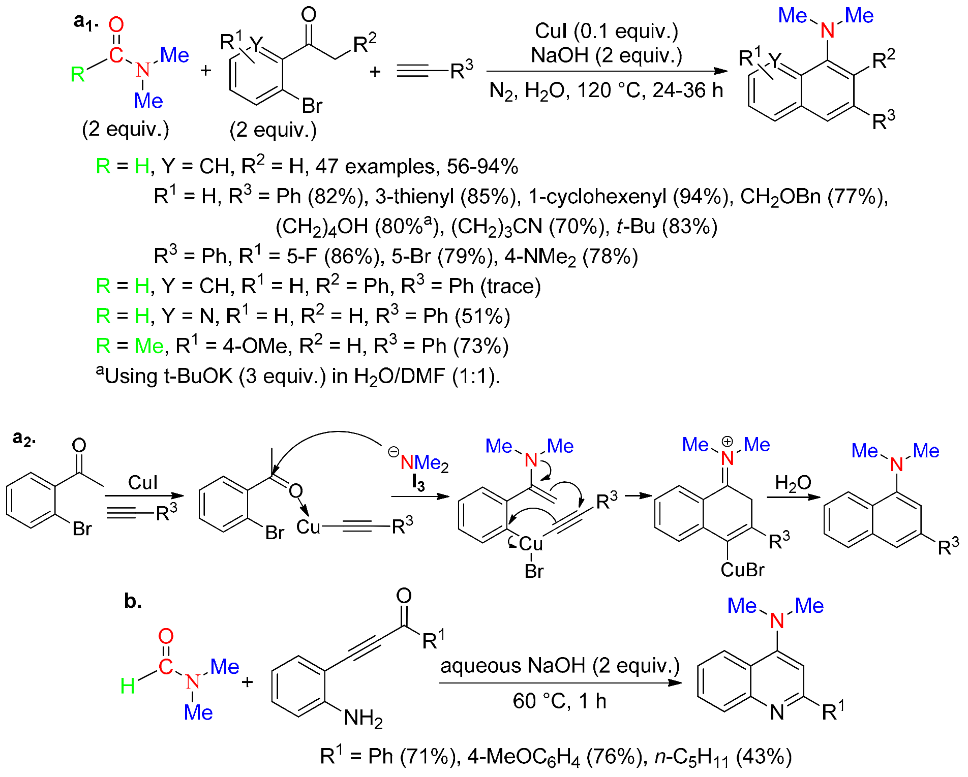 Molecules 26 06374 sch012