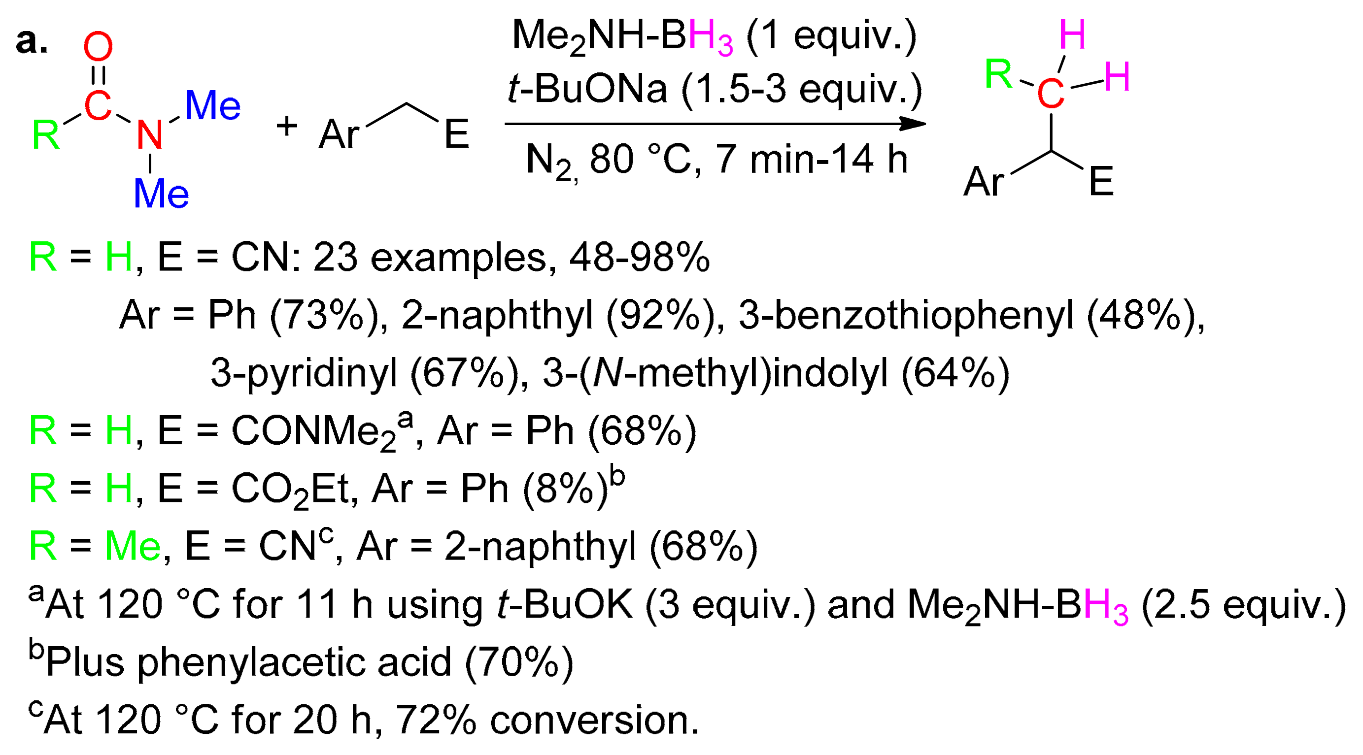 Molecules 26 06374 sch025a