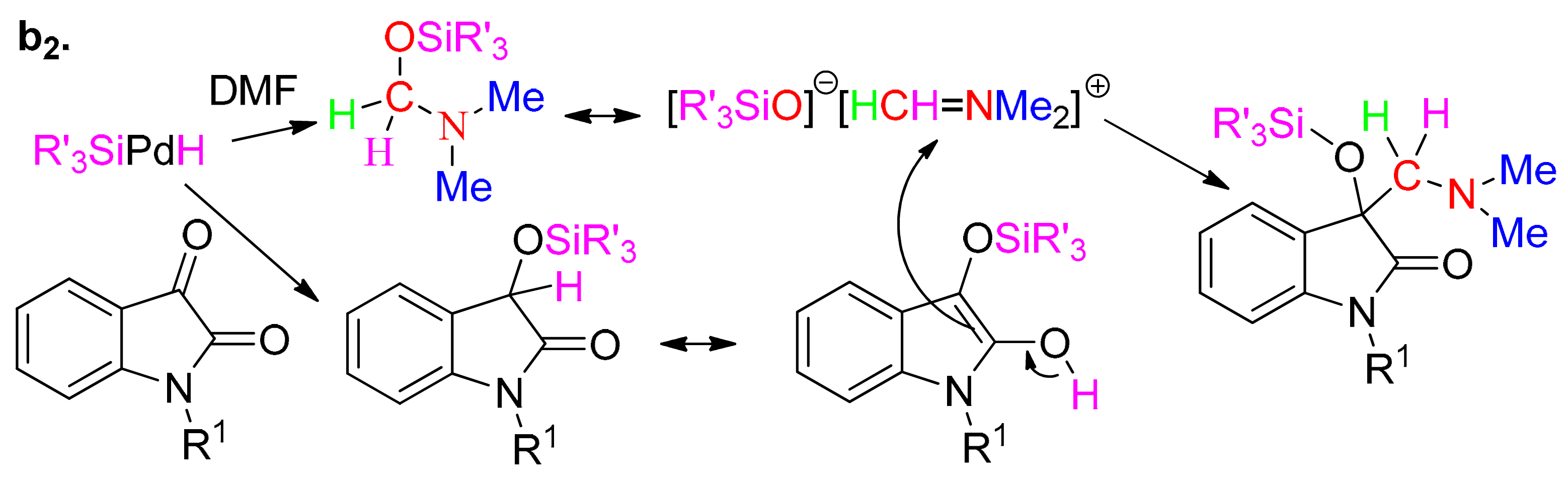 Molecules 26 06374 sch029b