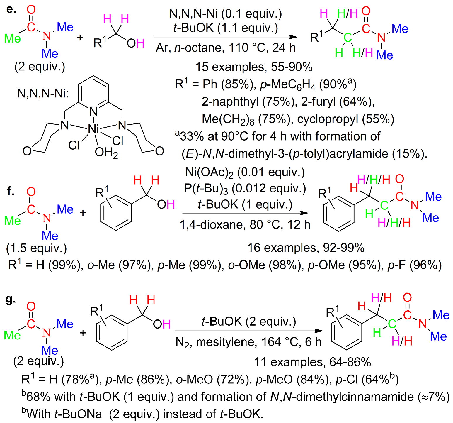 Molecules 26 06374 sch044b