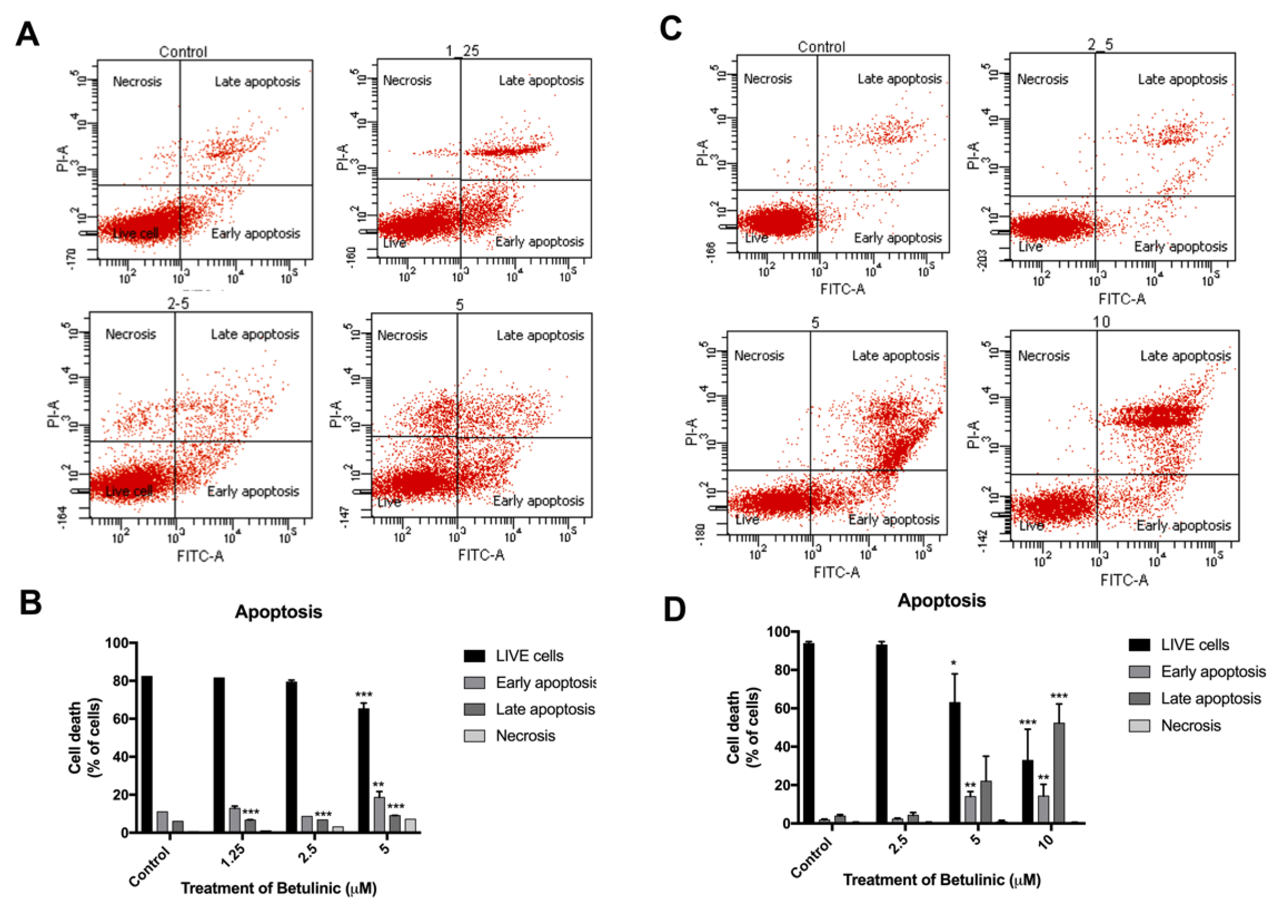 Molecules 26 06377 g005 550