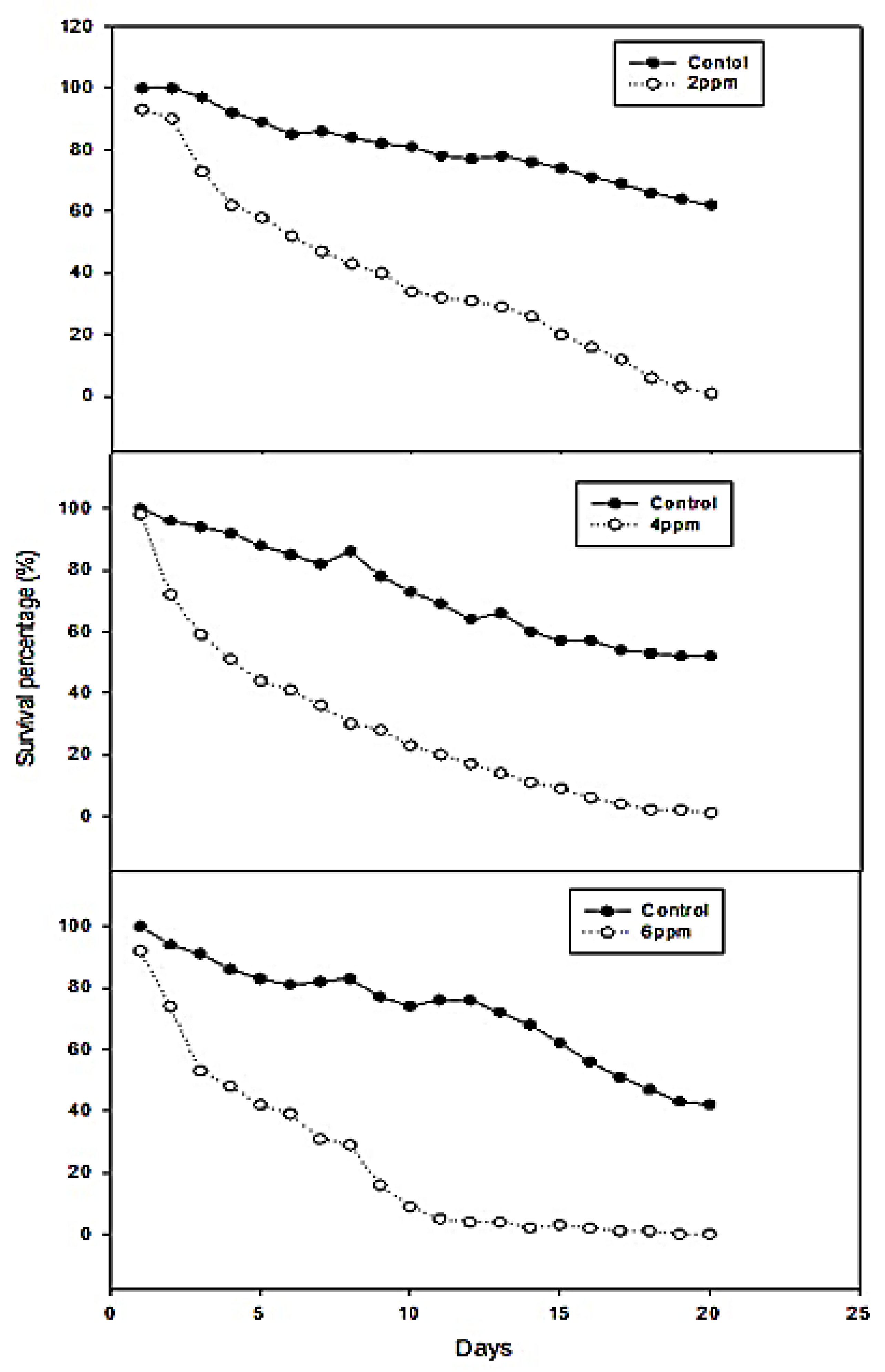 Molecules 26 06384 g002
