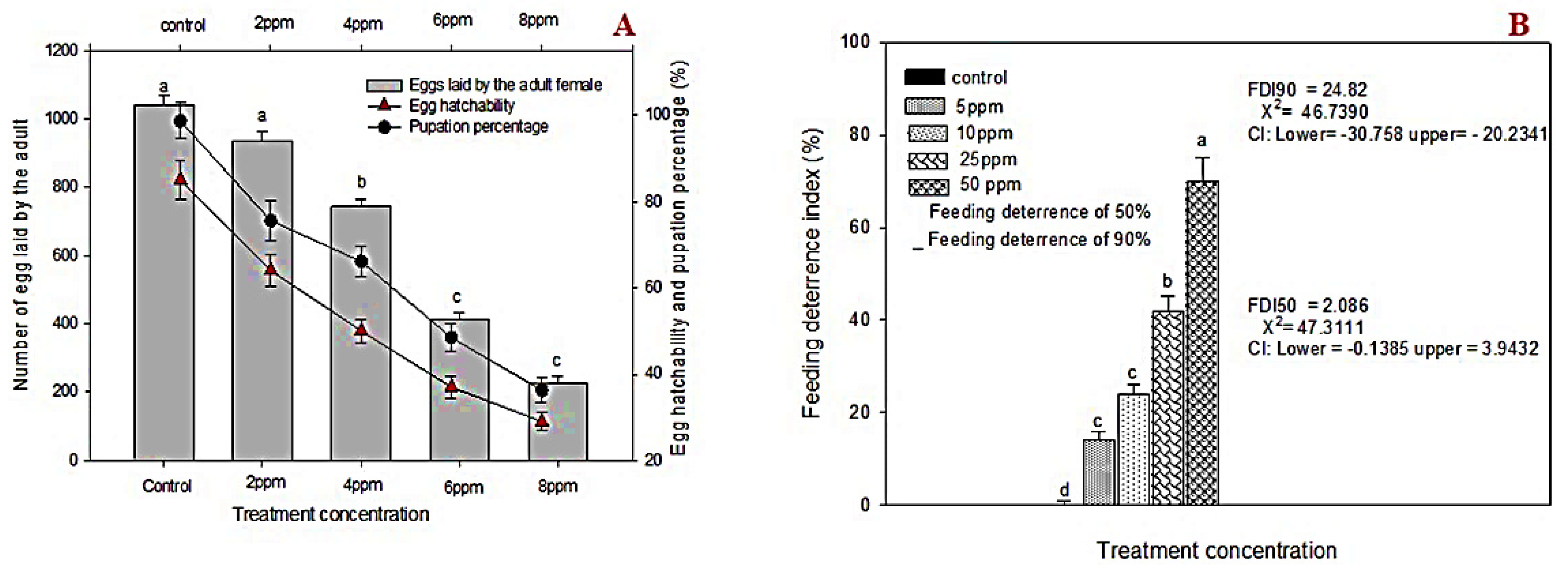 Molecules 26 06384 g003