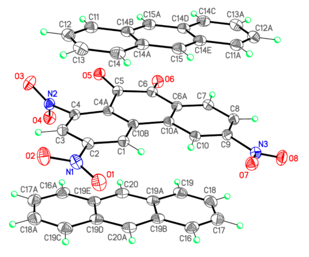 Molecules 26 06391 g003