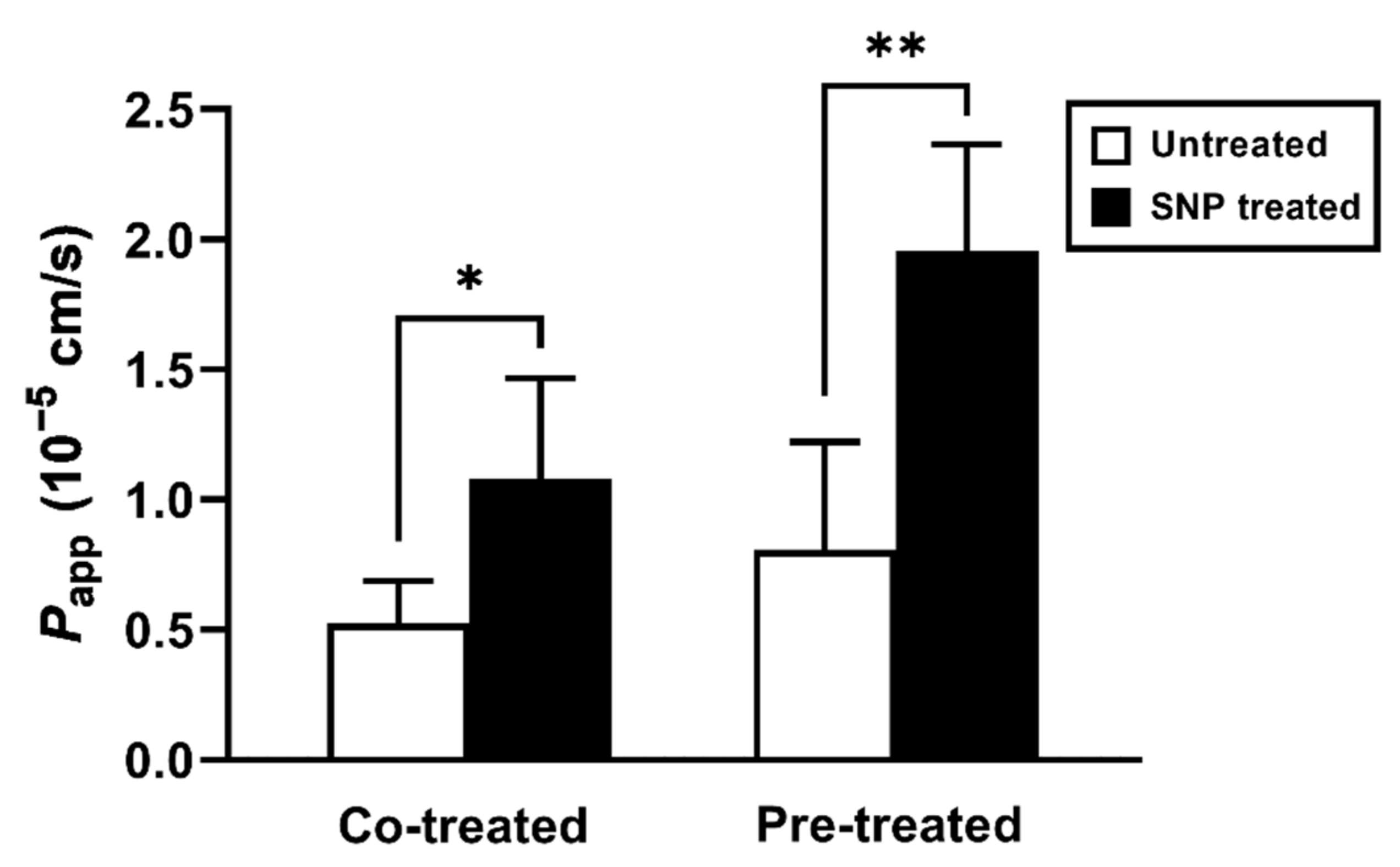 Molecules 26 06396 g001