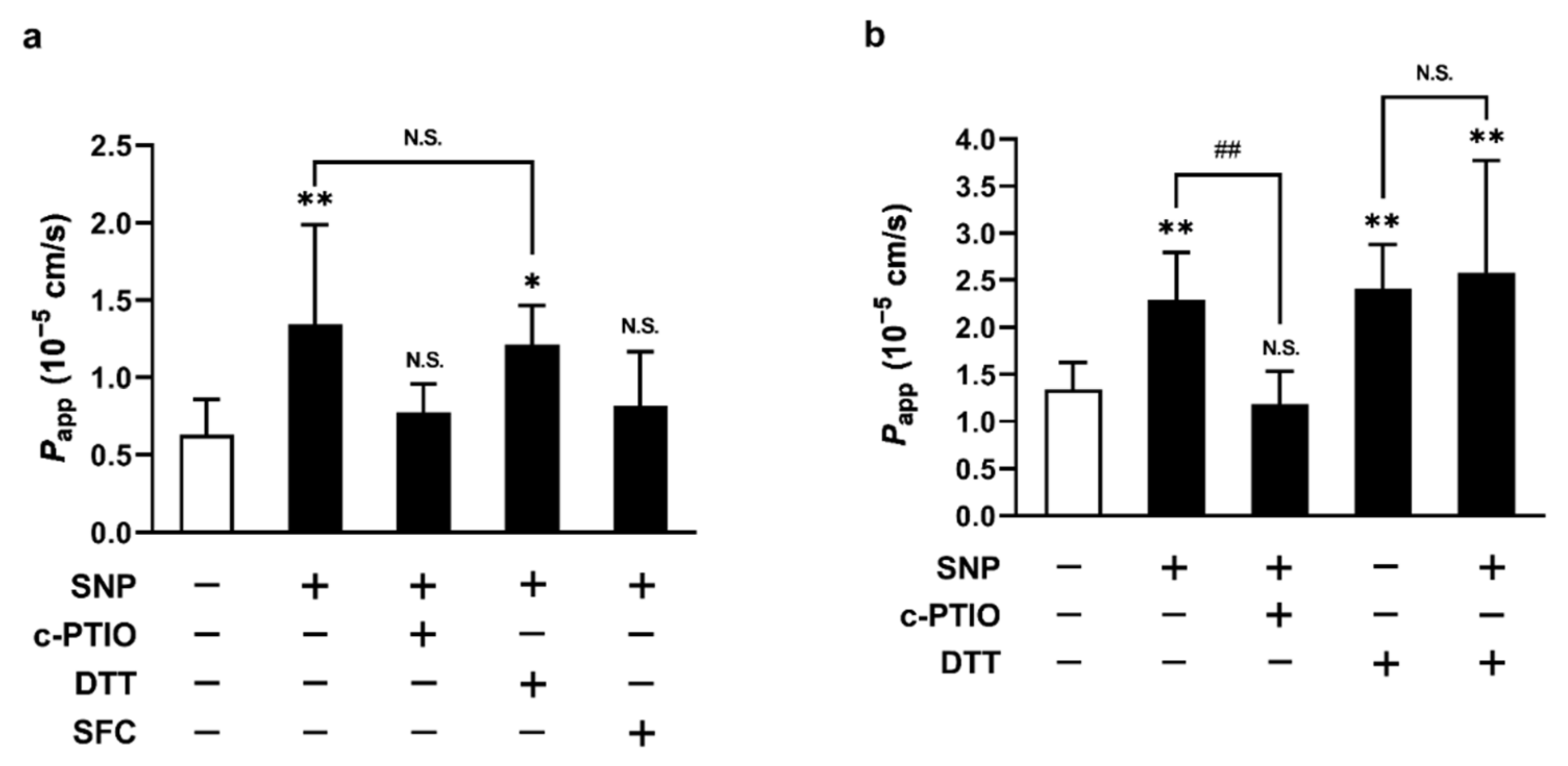 Molecules 26 06396 g005