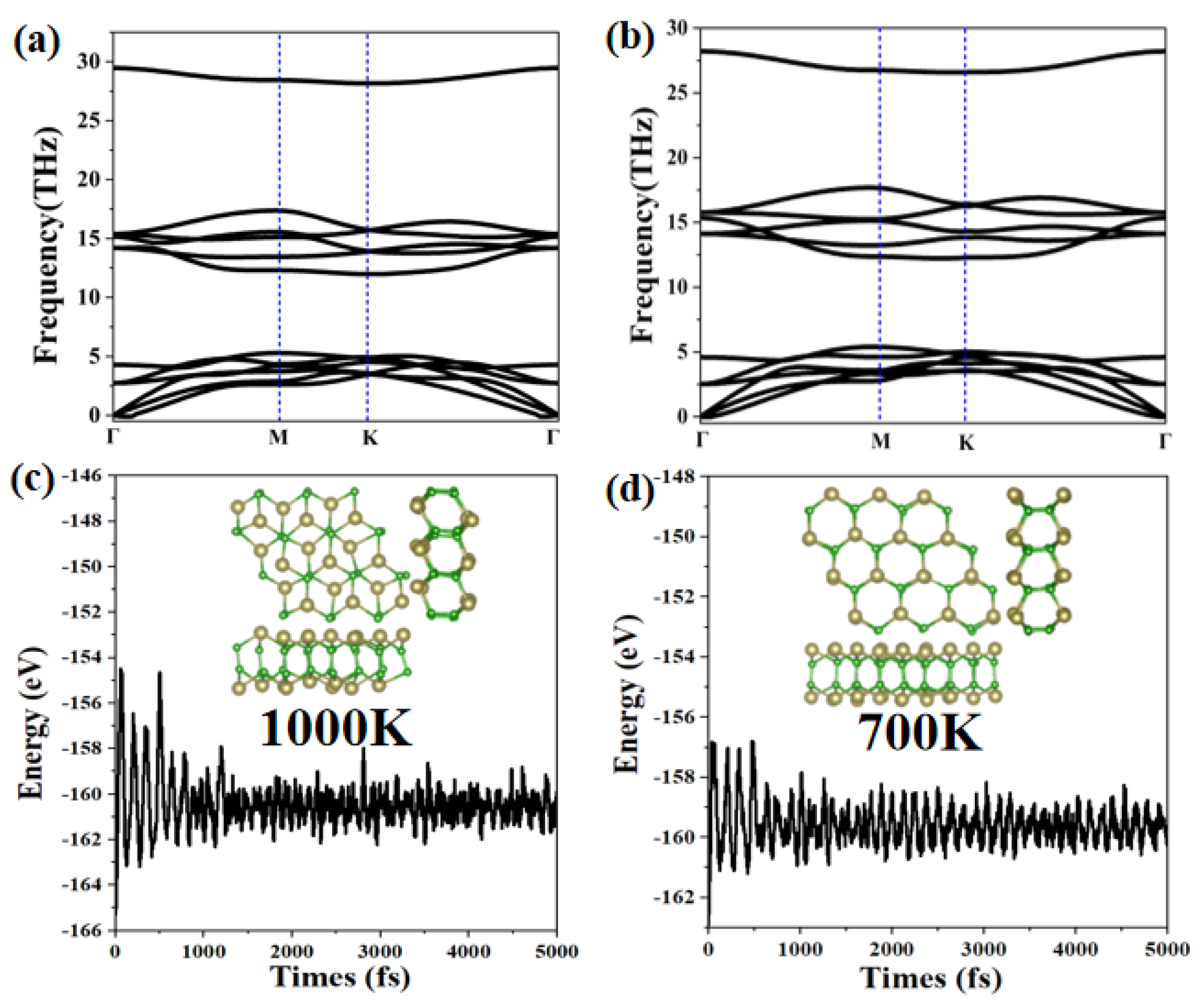 Molecules 26 06404 g002