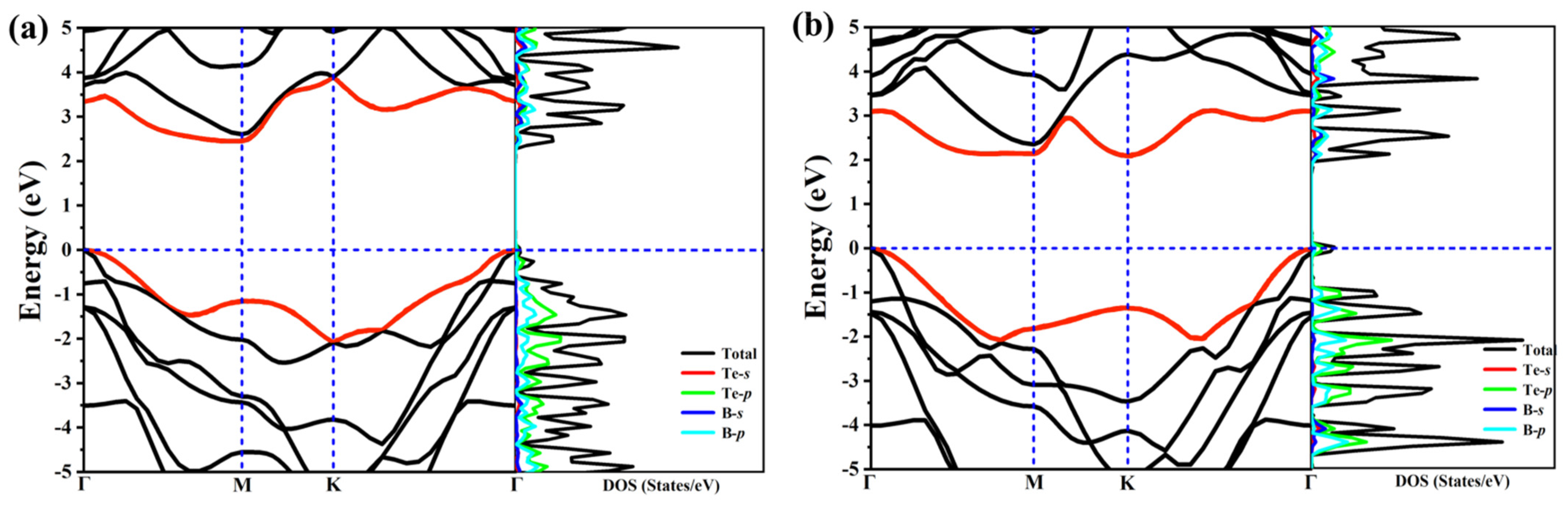 Molecules 26 06404 g003
