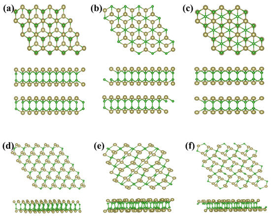 Two-Dimensional TeB Structures with Anisotropic Carrier Mobility and ...