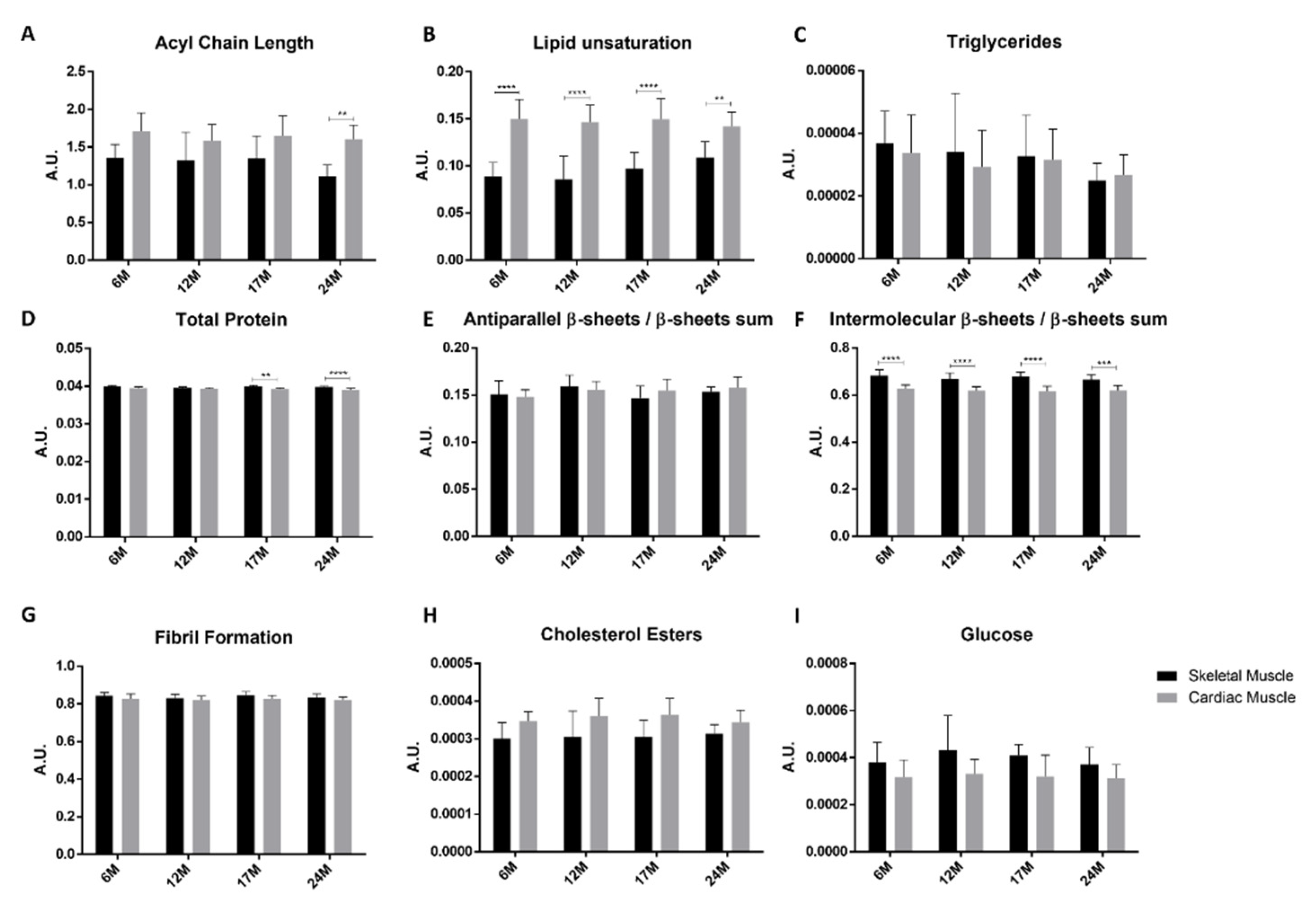 Molecules 26 06410 g002 550