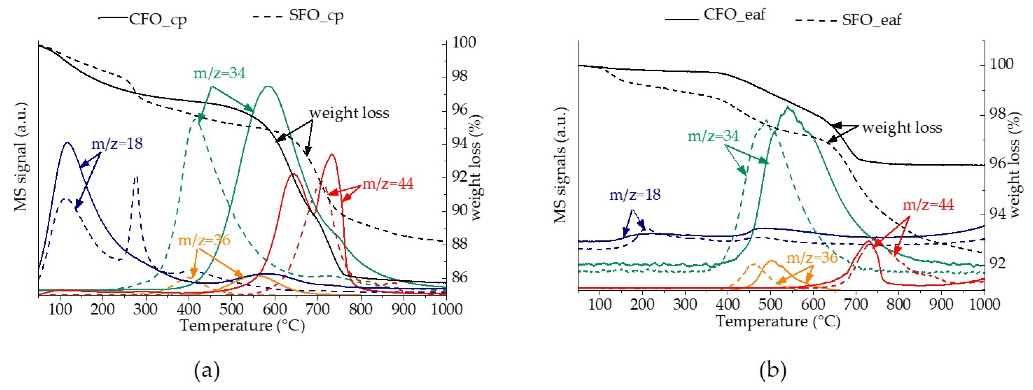 Molecules 26 06413 g004